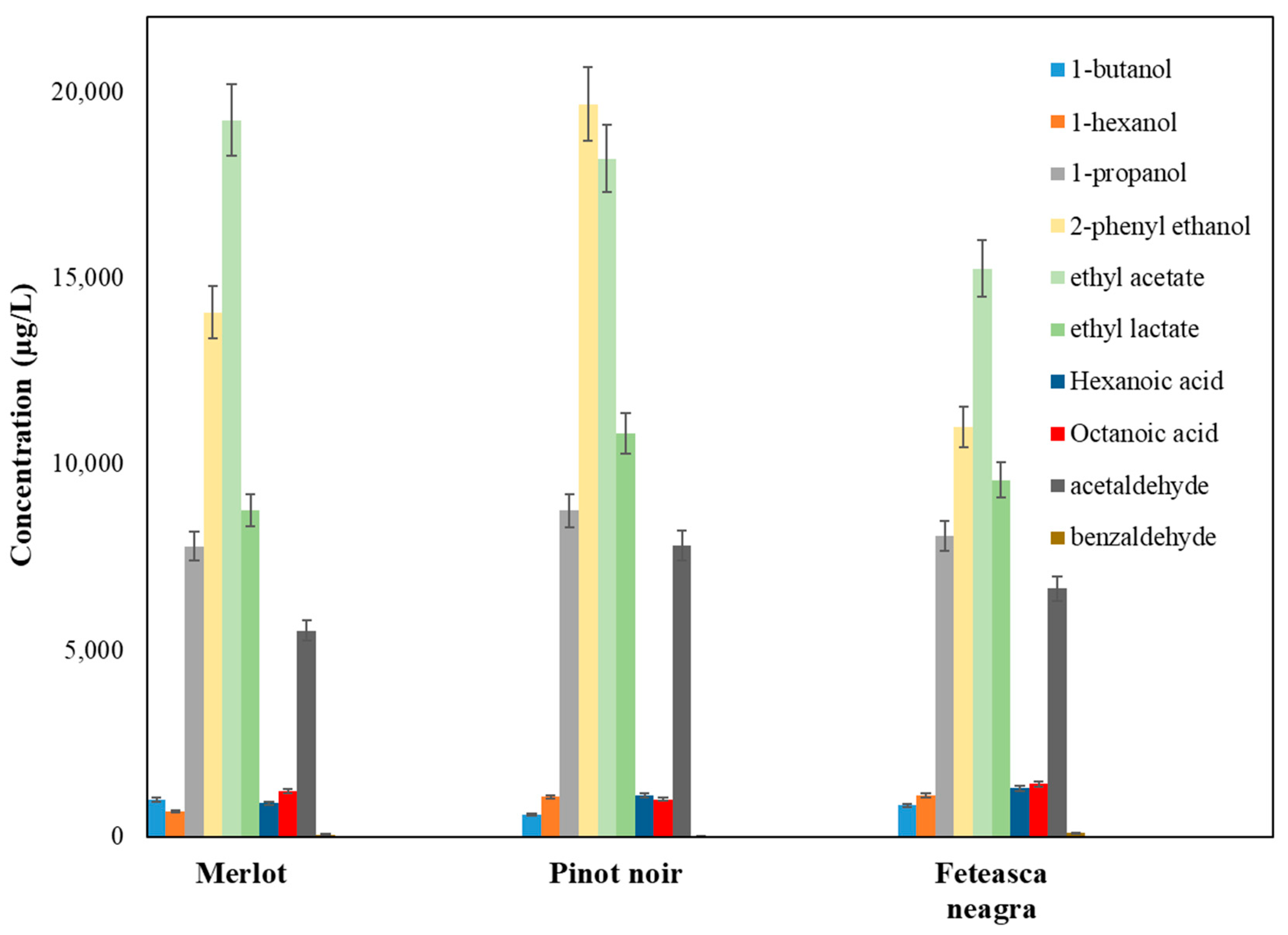 Molecules 30 03853 g006
