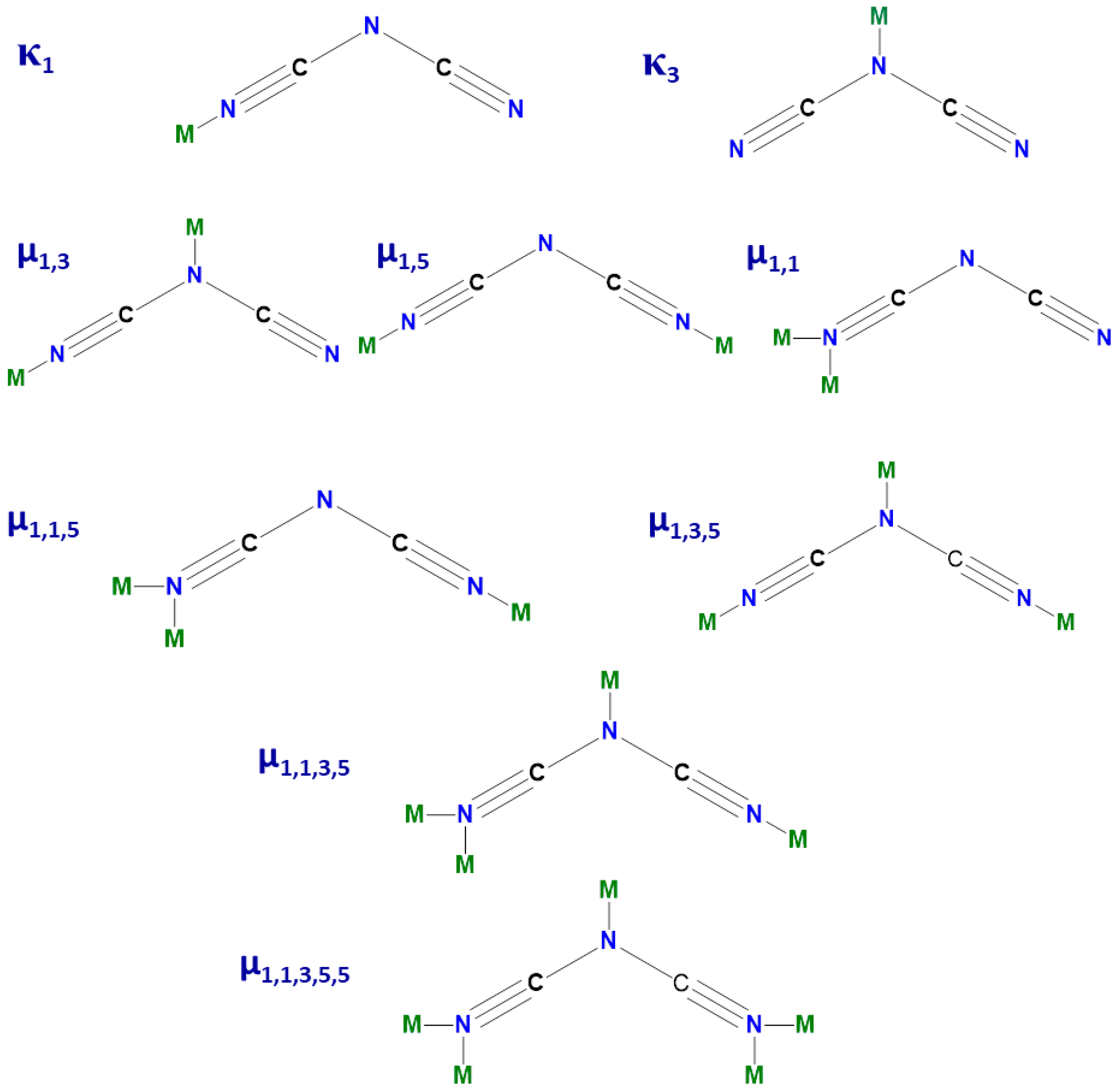 Molecules 30 03856 sch001 Molecules 30 03856 sch001