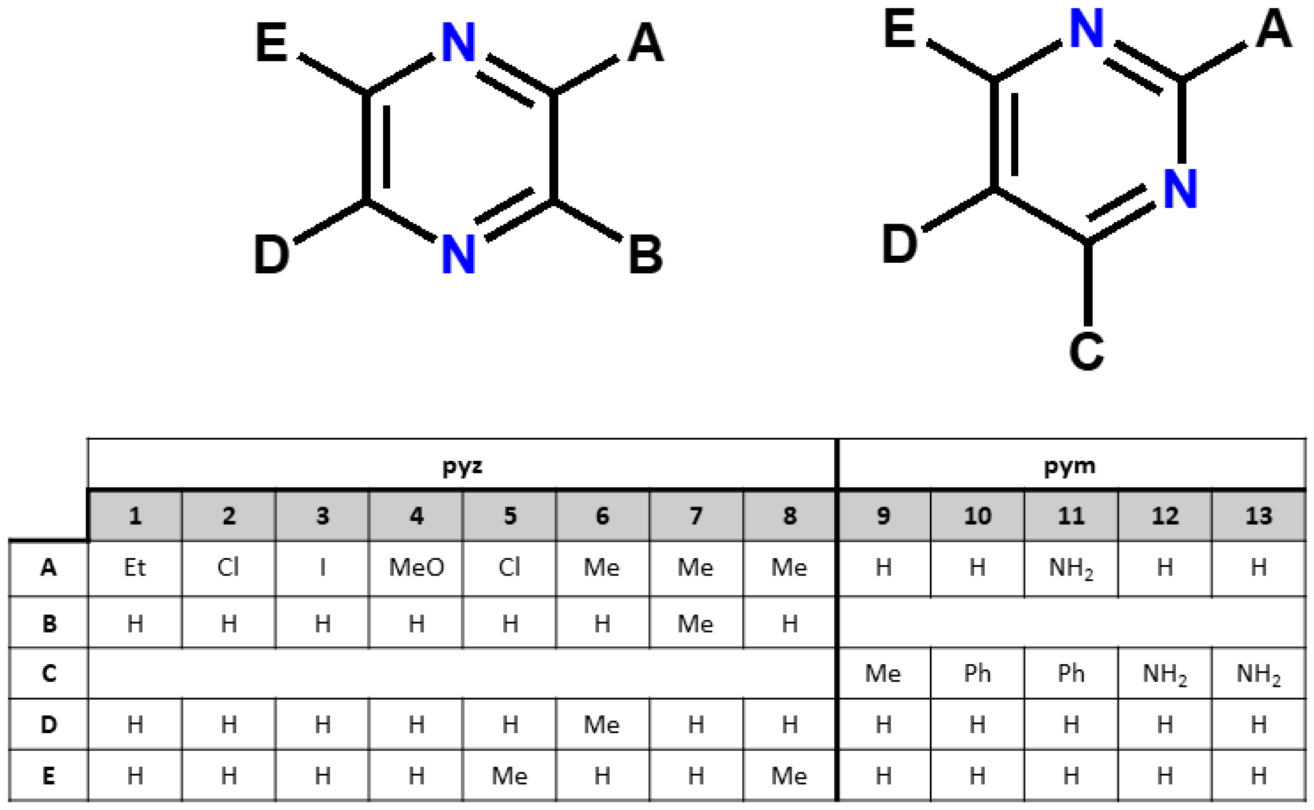 Molecules 30 03856 sch002 Molecules 30 03856 sch002