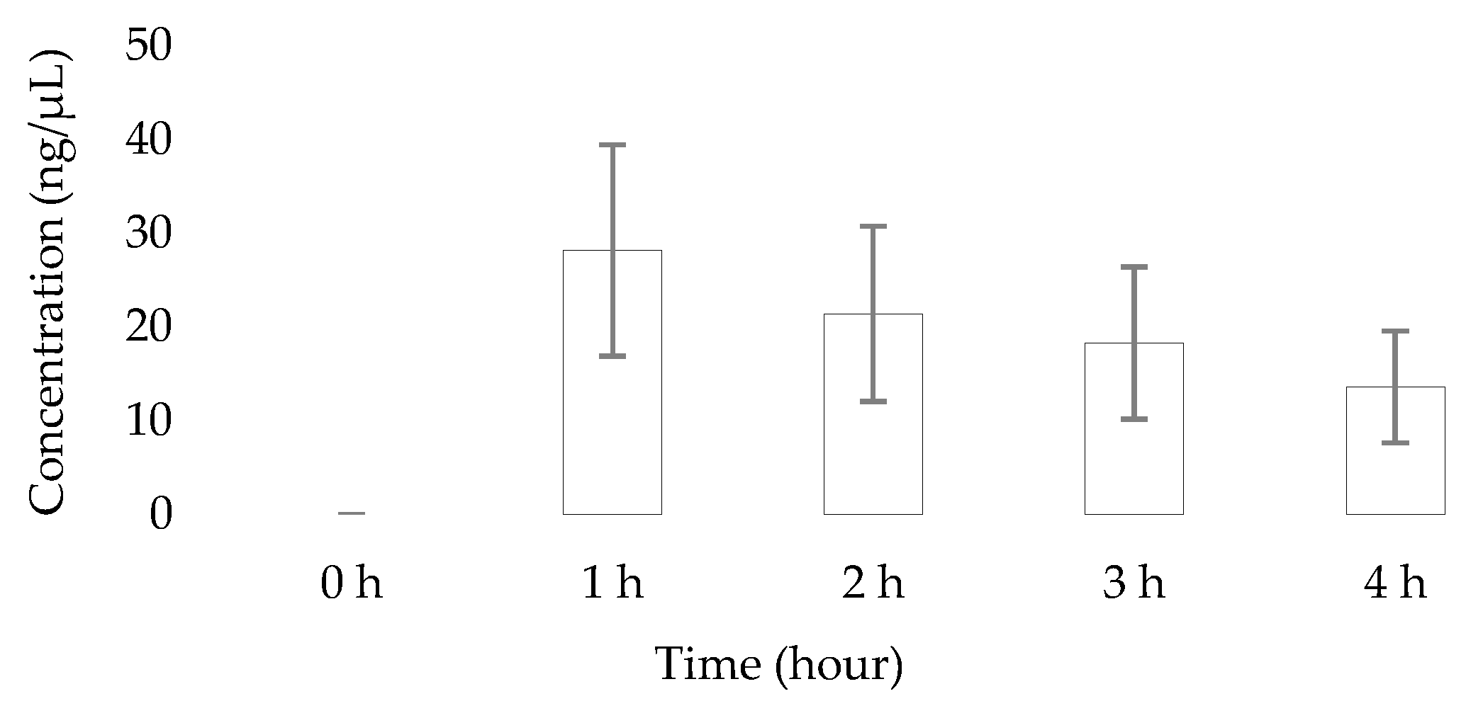 Molecules 30 03859 g003 Molecules 30 03859 g003