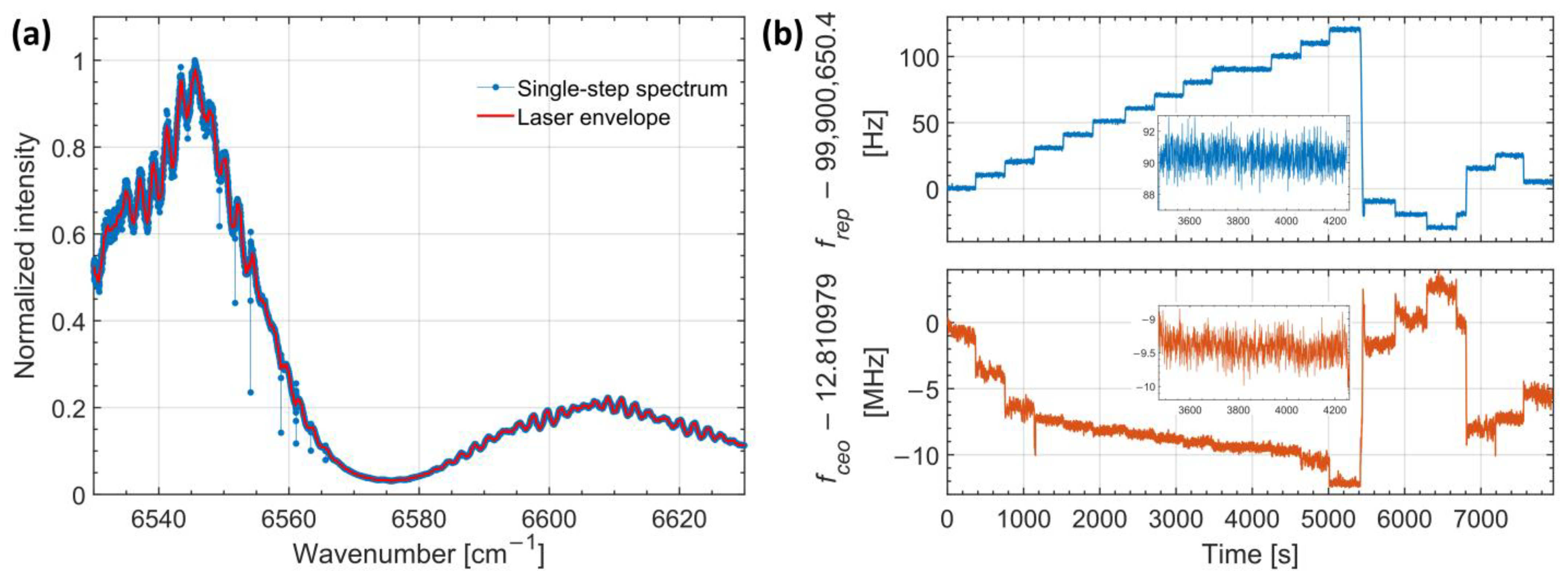 Molecules 30 03863 g001