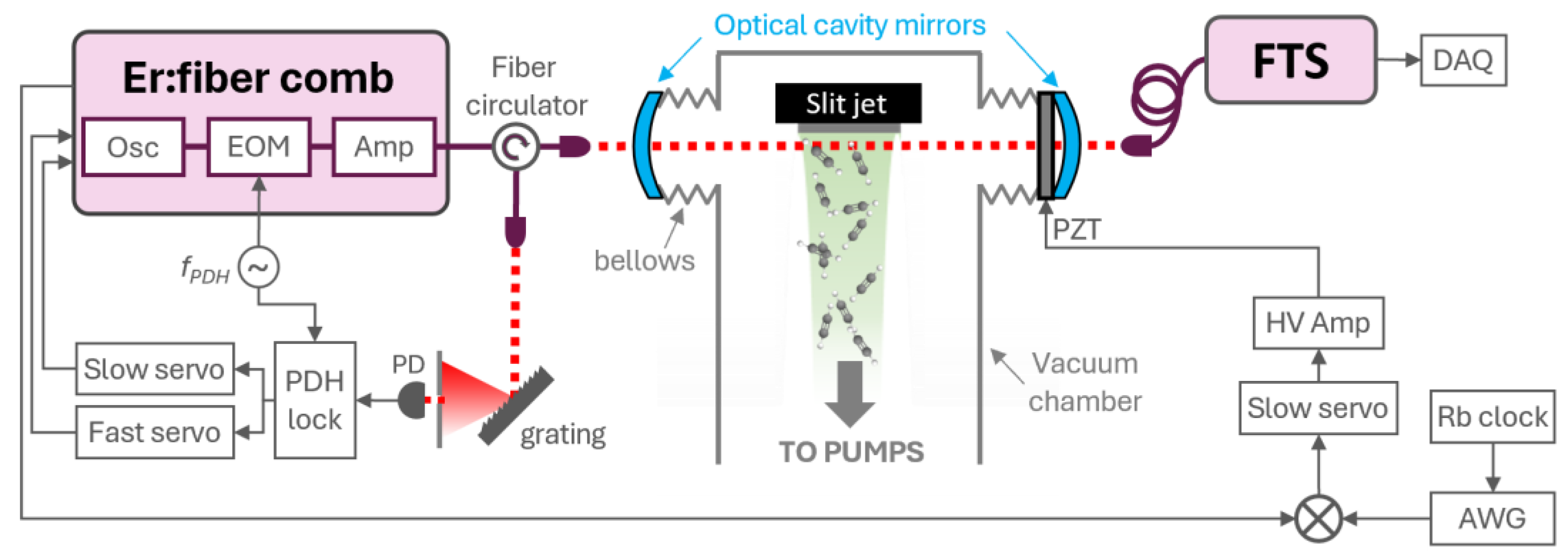 Molecules 30 03863 g003