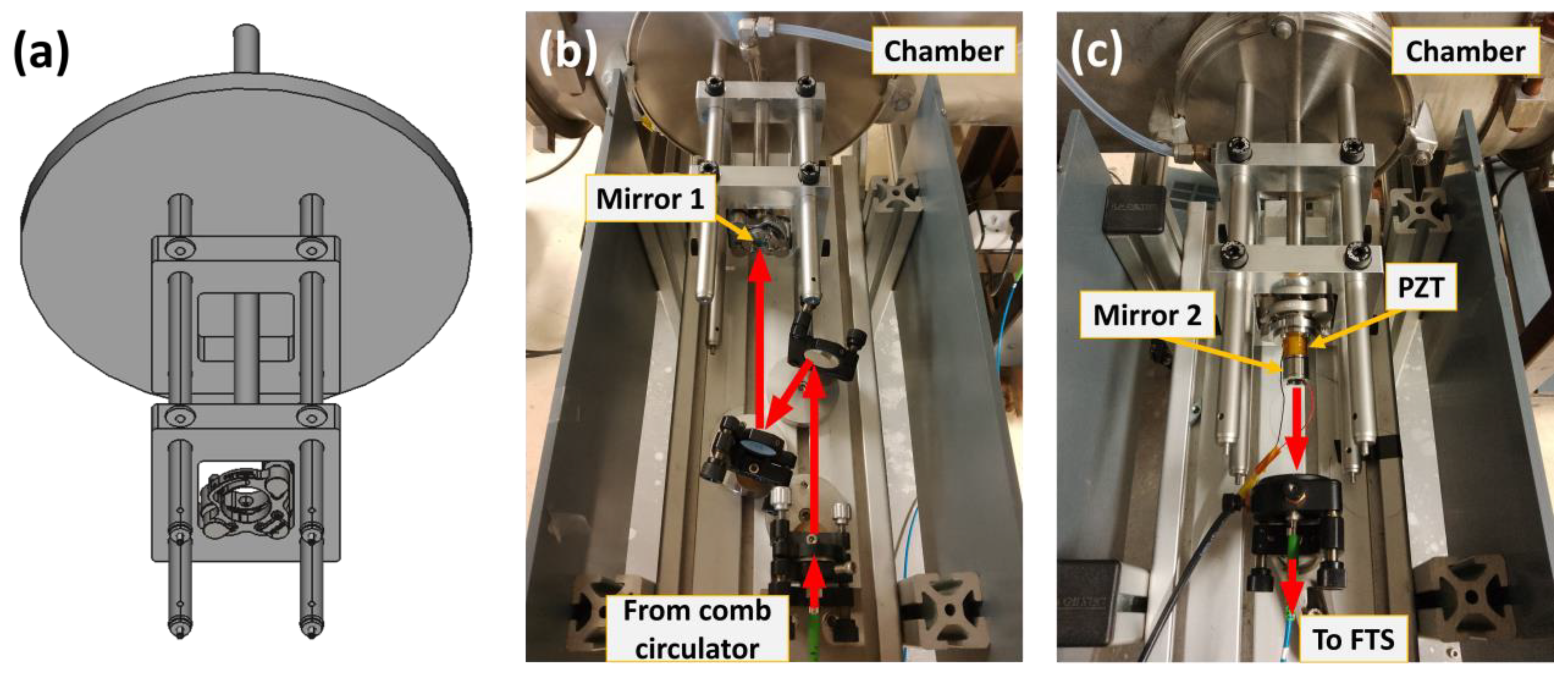 Molecules 30 03863 g004