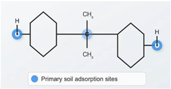 Molecules 30 03868 i001