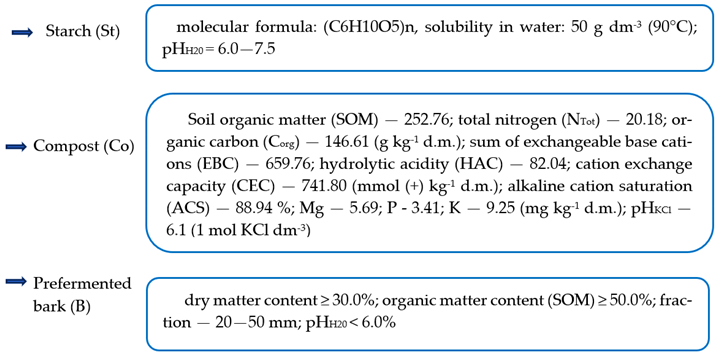 Molecules 30 03868 i002