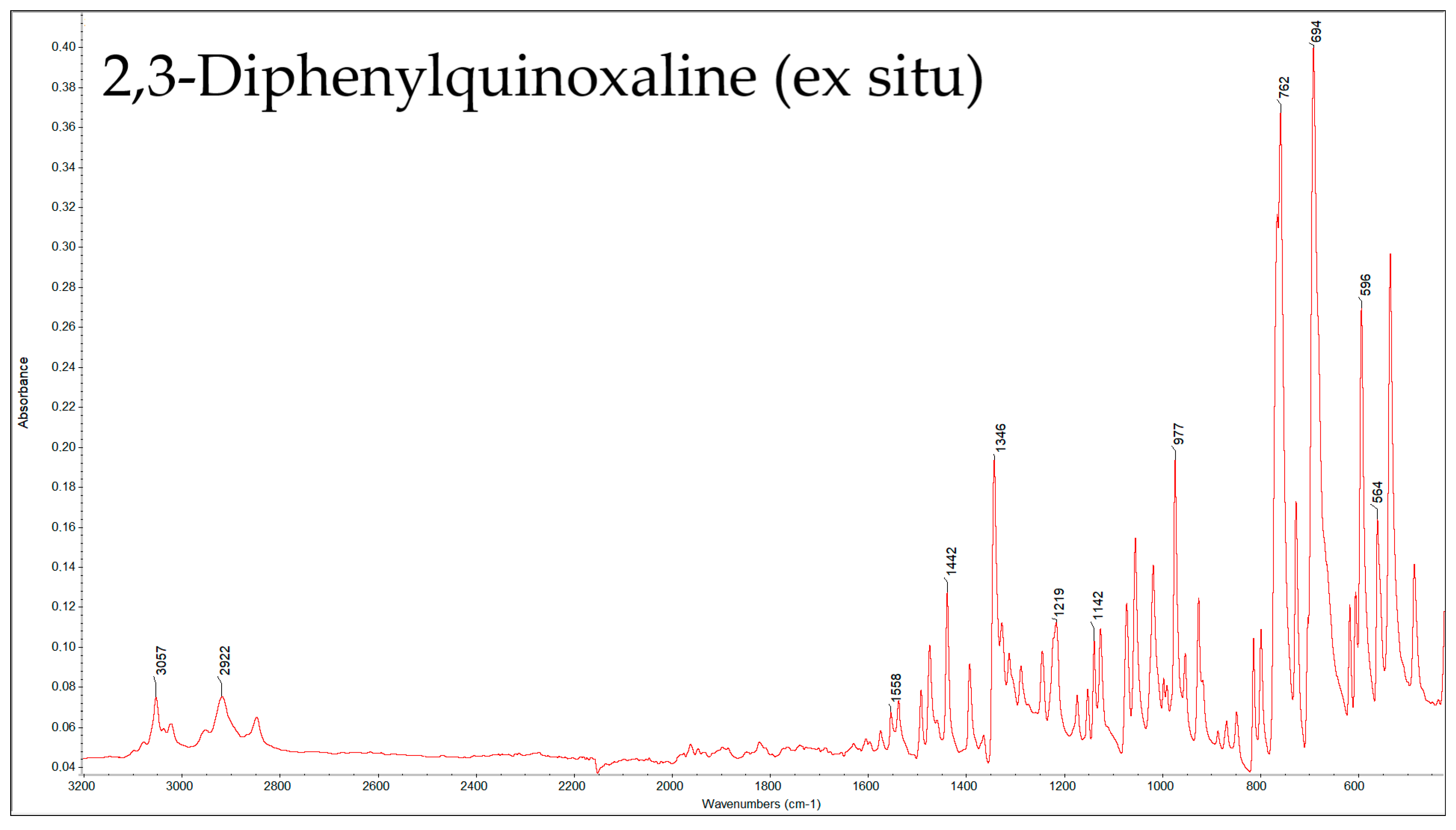 Molecules 30 03875 g003b