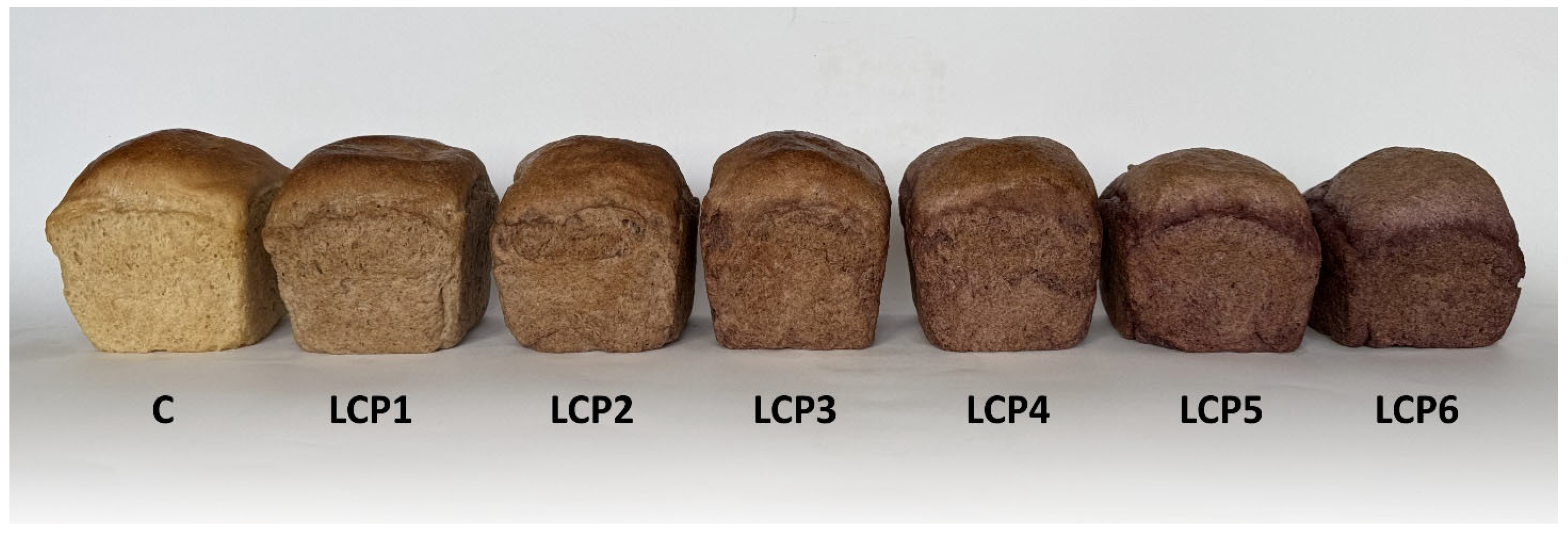 Molecules 30 03884 g002