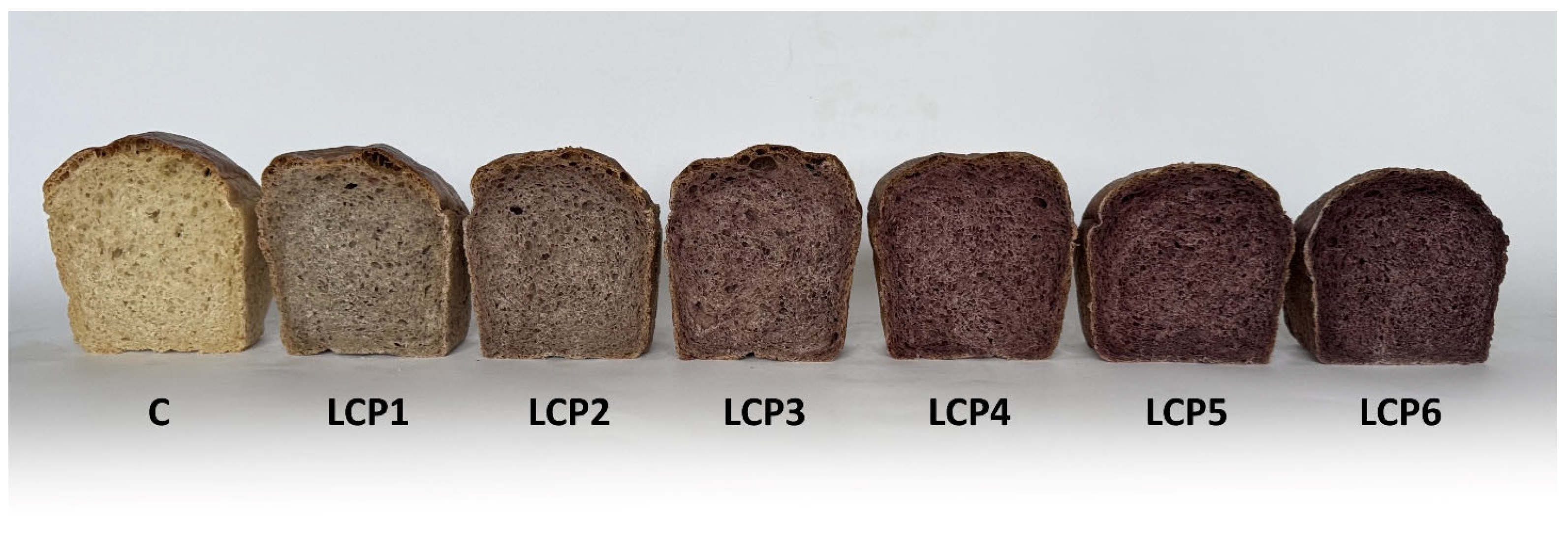 Molecules 30 03884 g003
