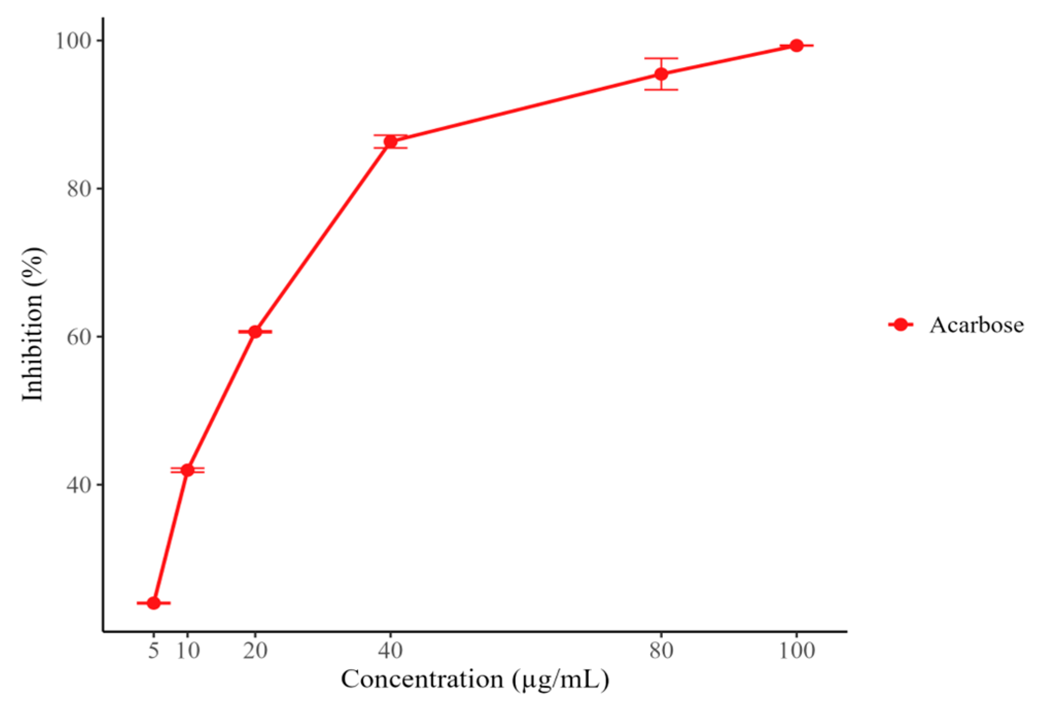 Molecules 30 03885 g001