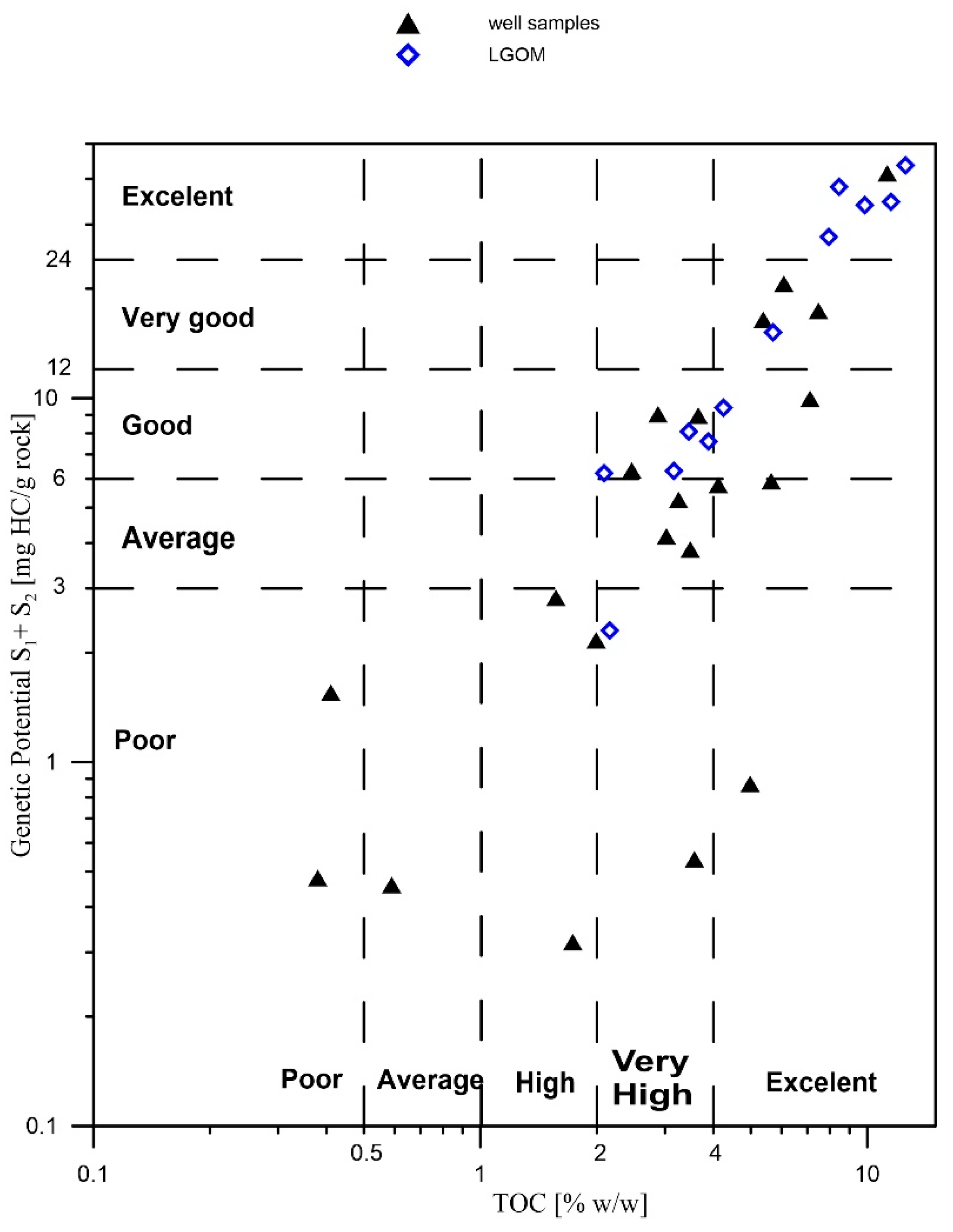 Molecules 30 03886 g002