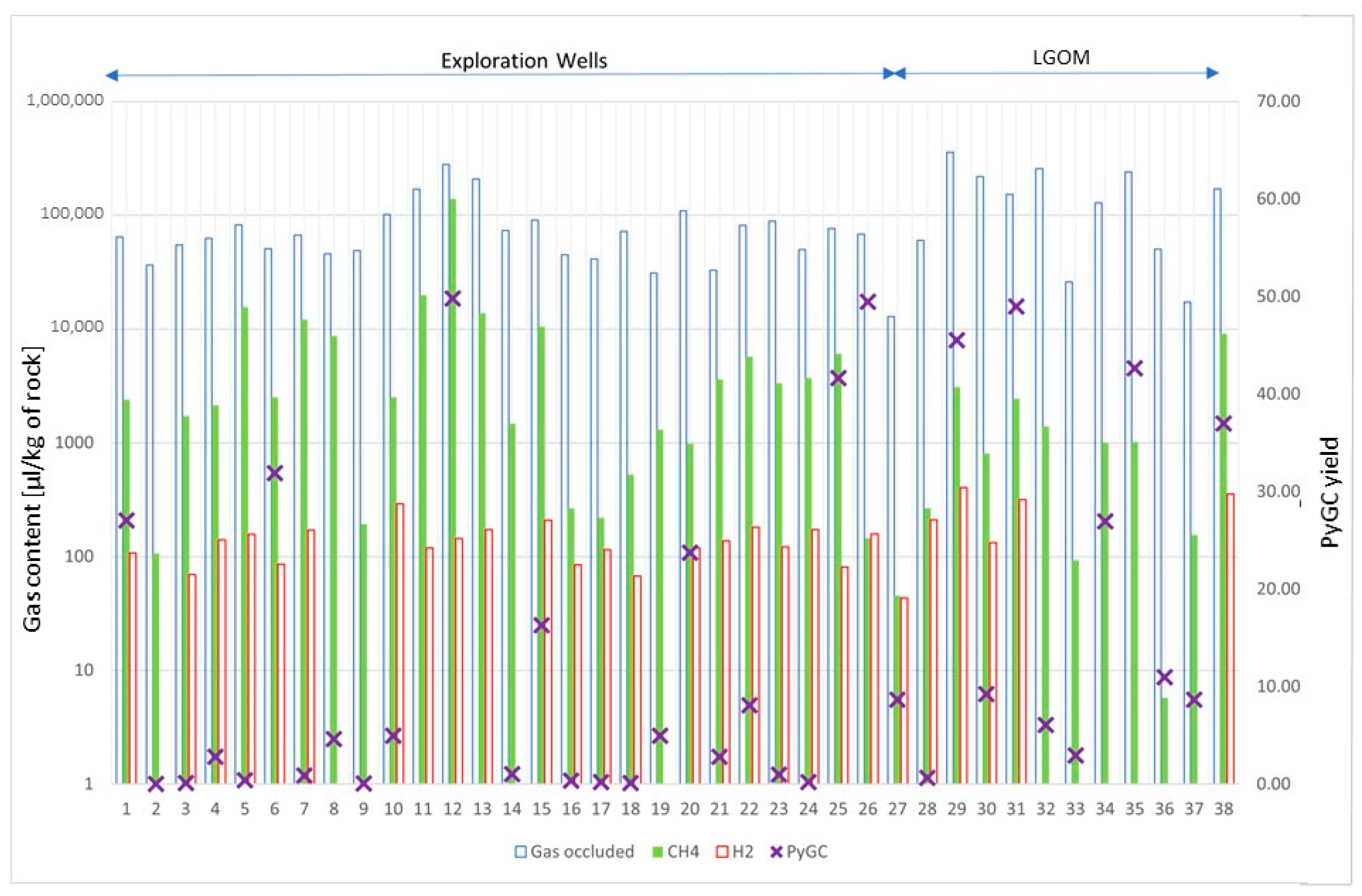 Molecules 30 03886 g005