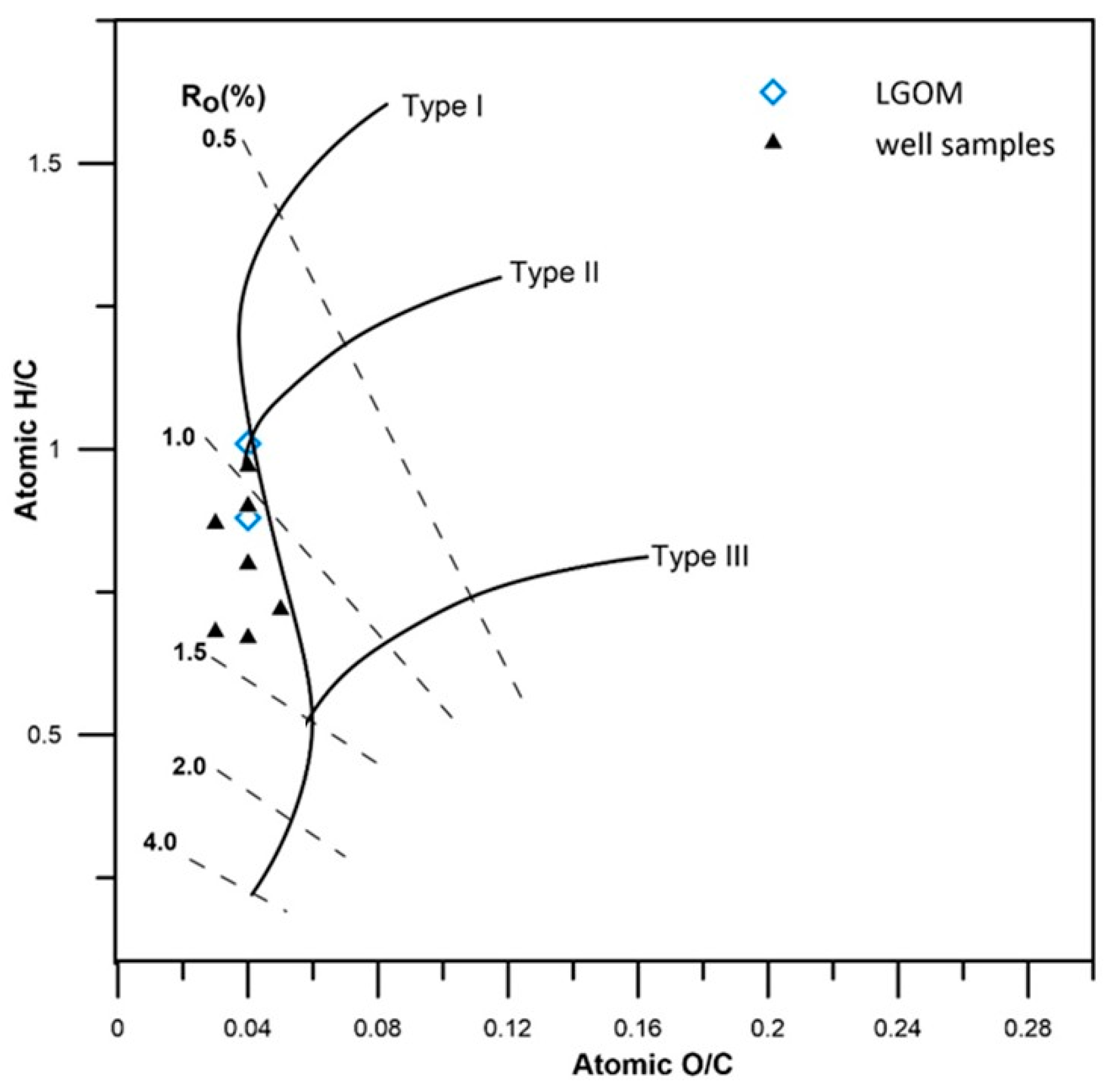 Molecules 30 03886 g006