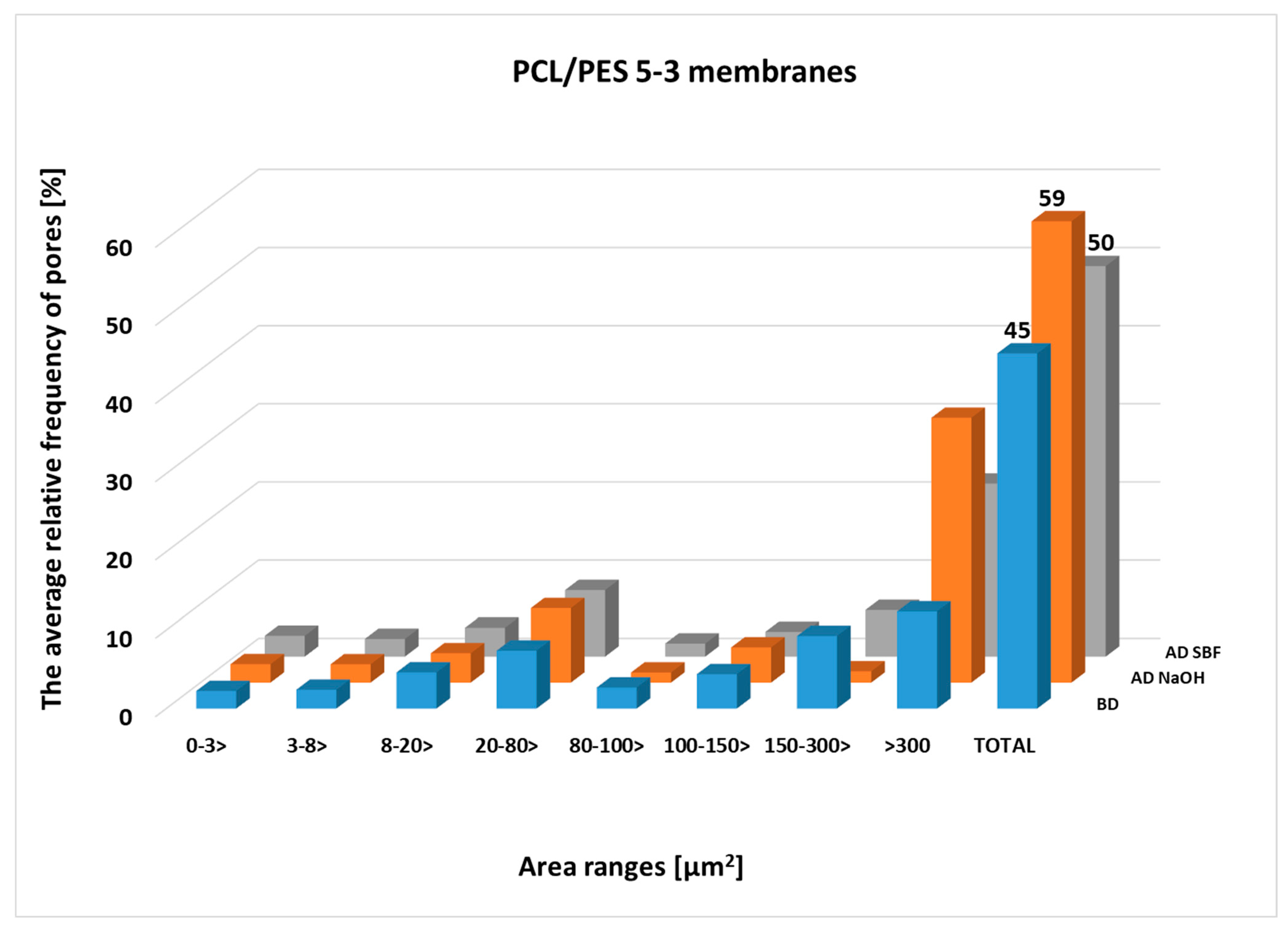 Molecules 30 03887 g004 Molecules 30 03887 g004