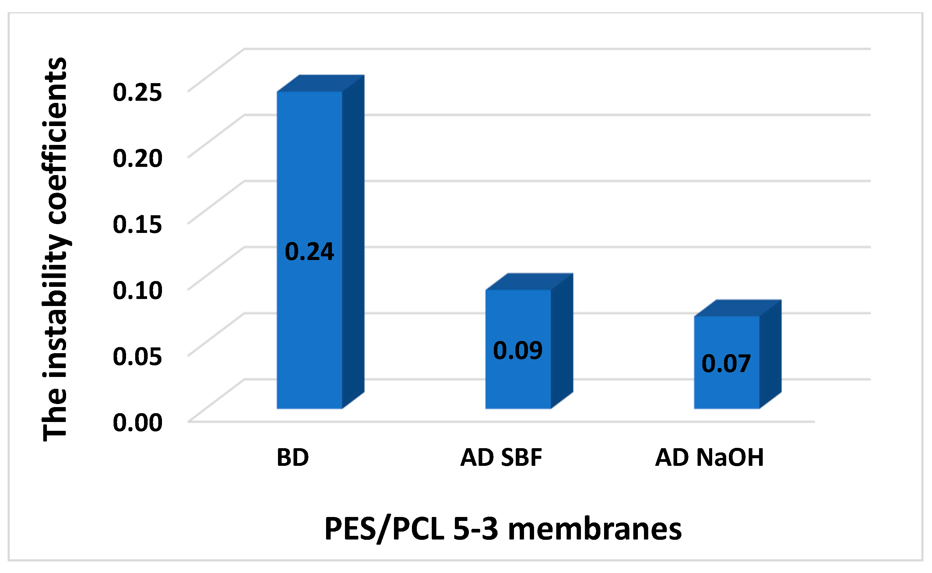Molecules 30 03887 g006 Molecules 30 03887 g006