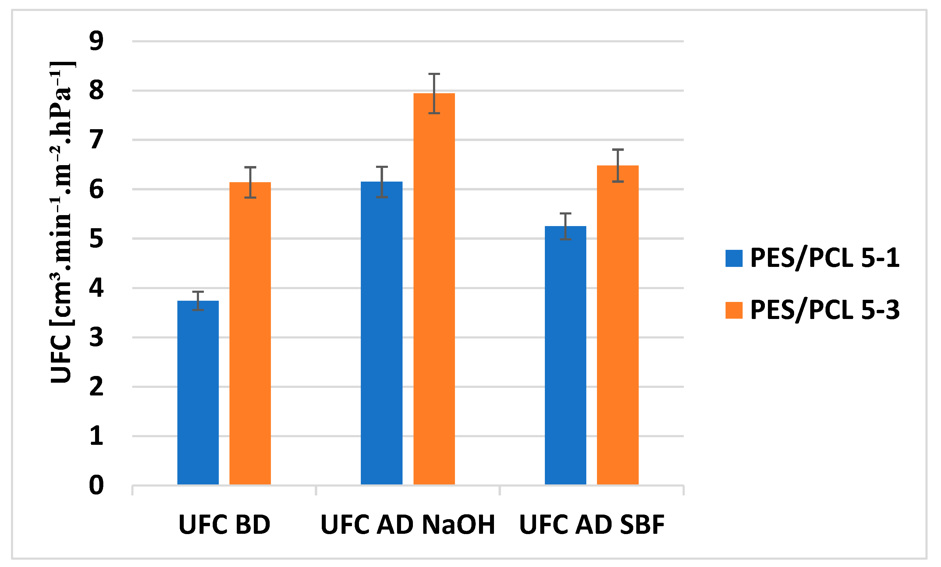 Molecules 30 03887 g007 Molecules 30 03887 g007