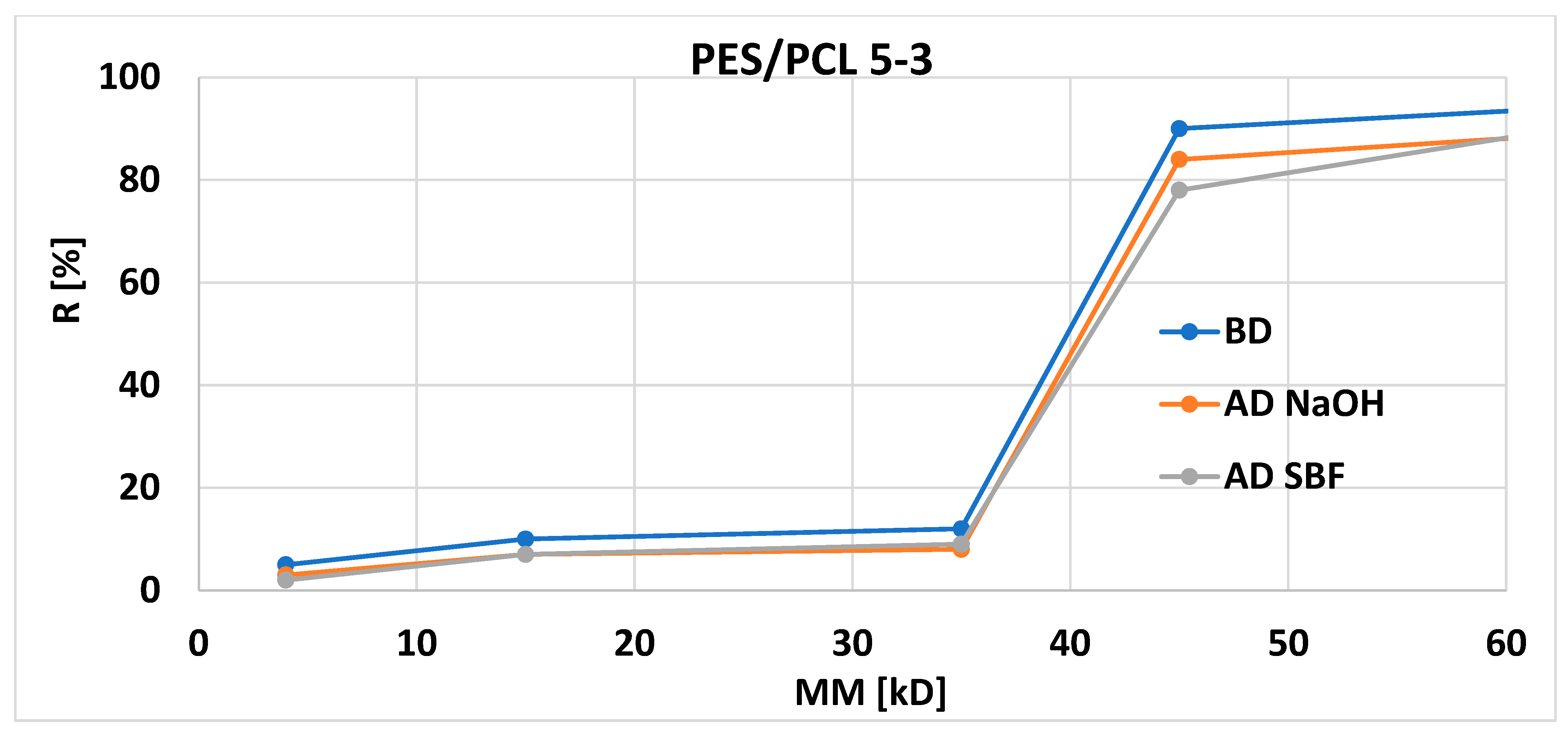 Molecules 30 03887 g009 Molecules 30 03887 g009