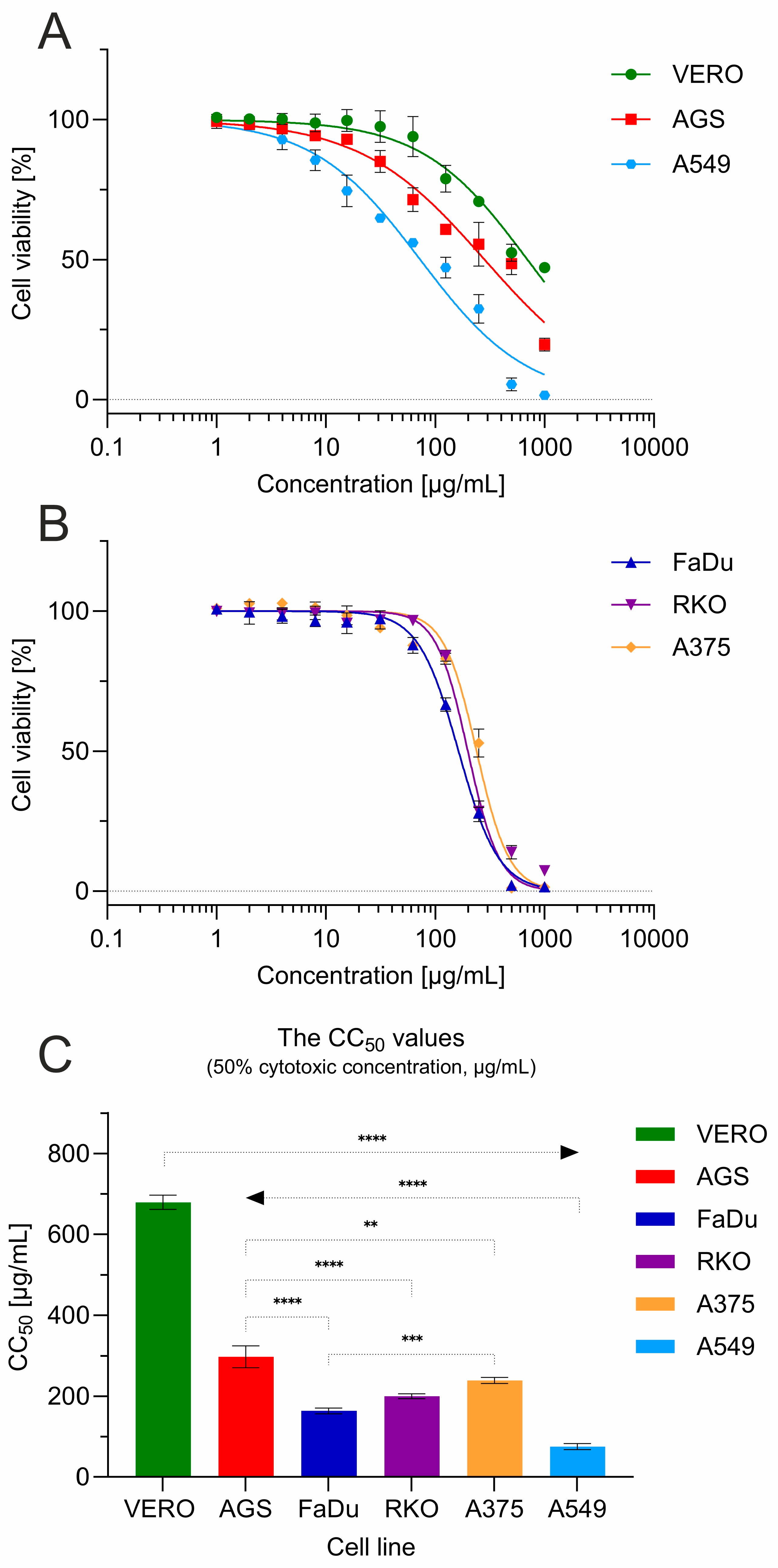 Molecules 30 03888 g004 Molecules 30 03888 g004