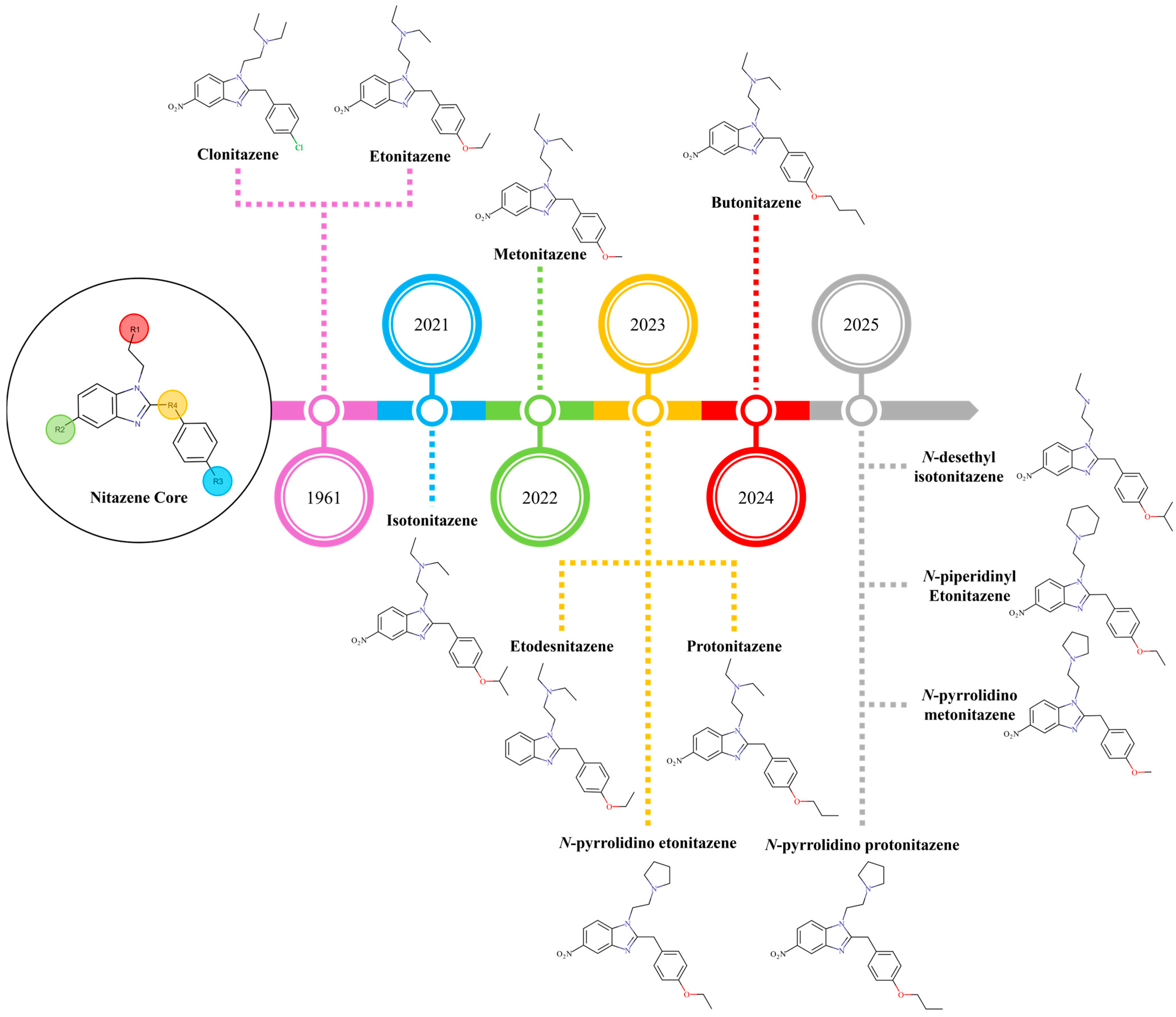 Molecules 30 03890 g002 Molecules 30 03890 g002