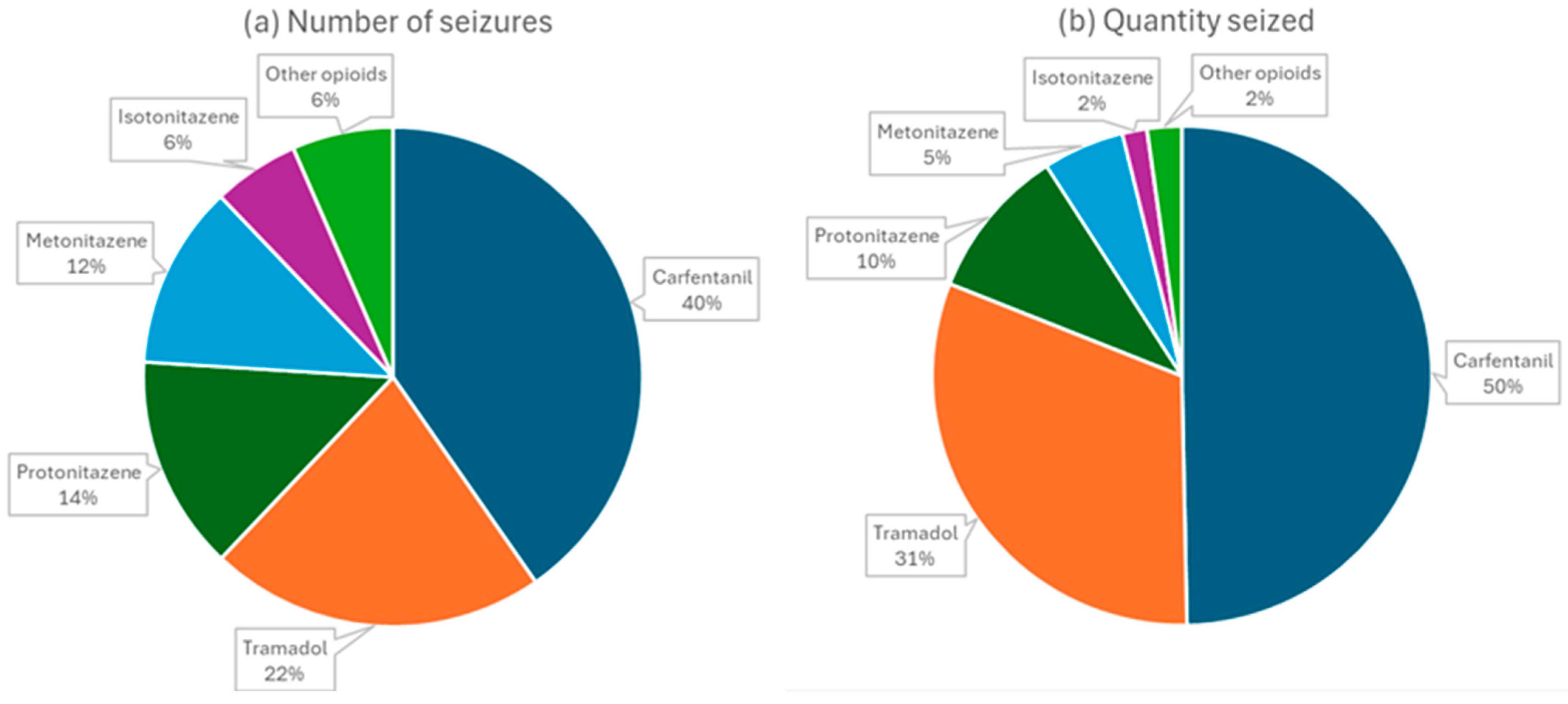 Molecules 30 03890 g003 Molecules 30 03890 g003