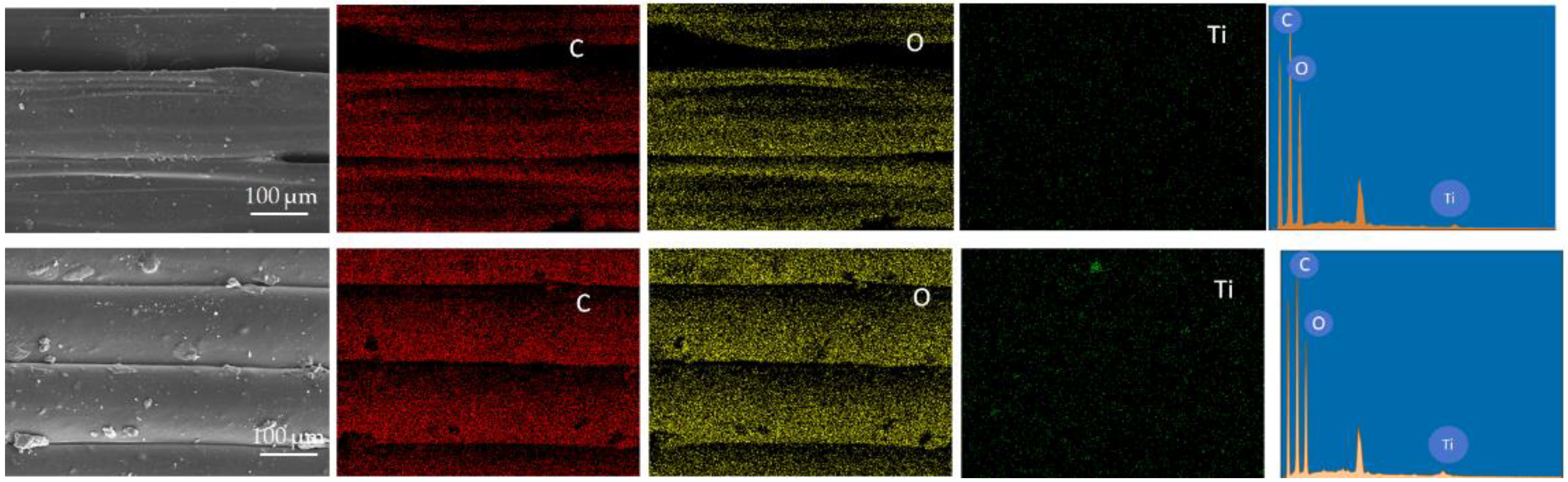 Molecules 30 03891 g004