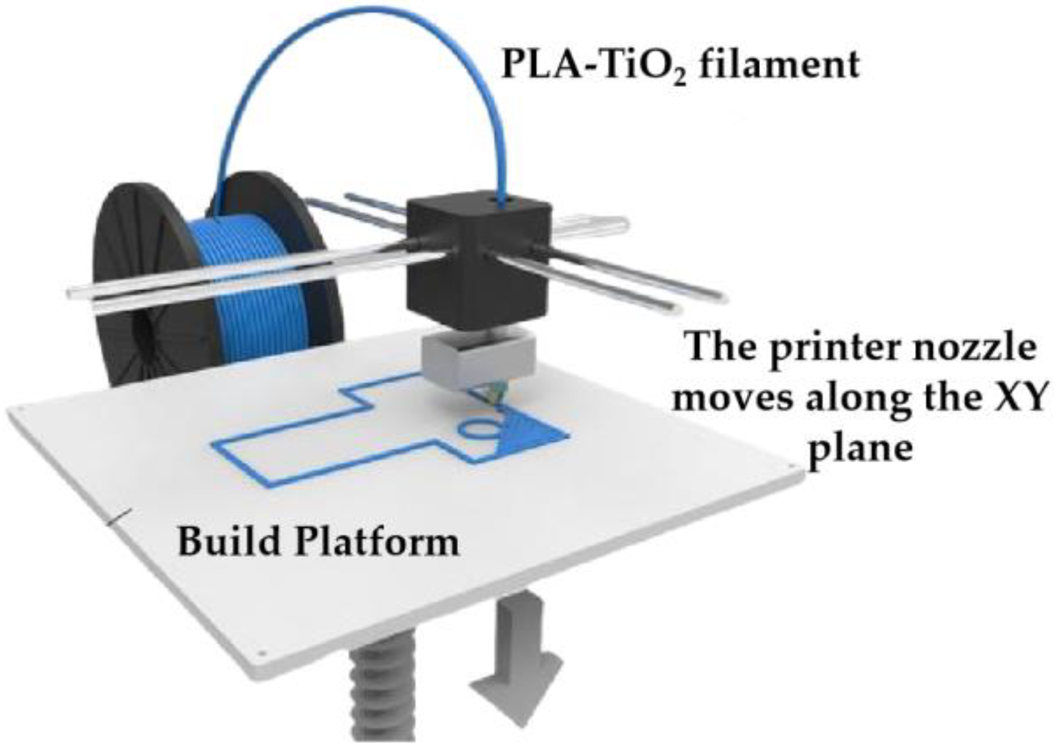 Molecules 30 03891 g007