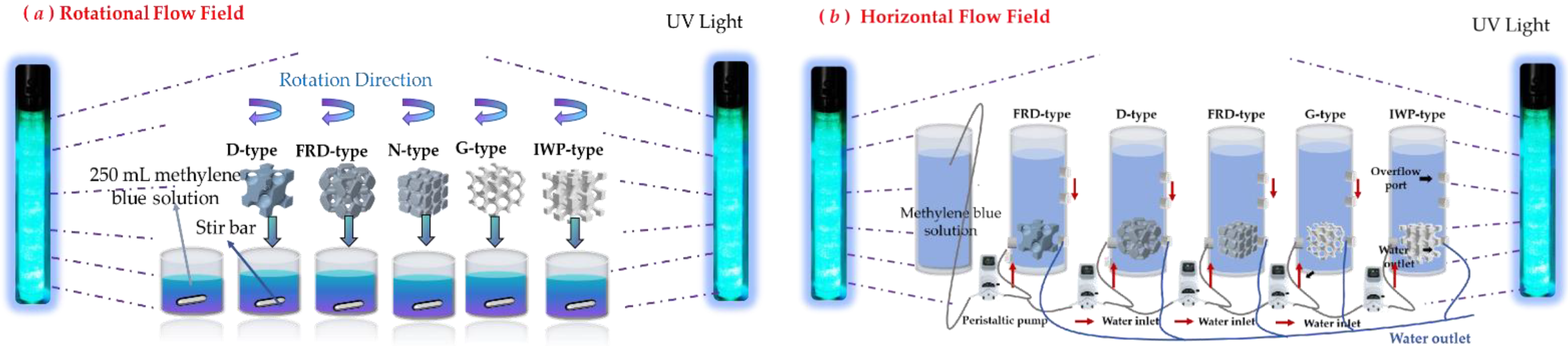 Molecules 30 03891 g009