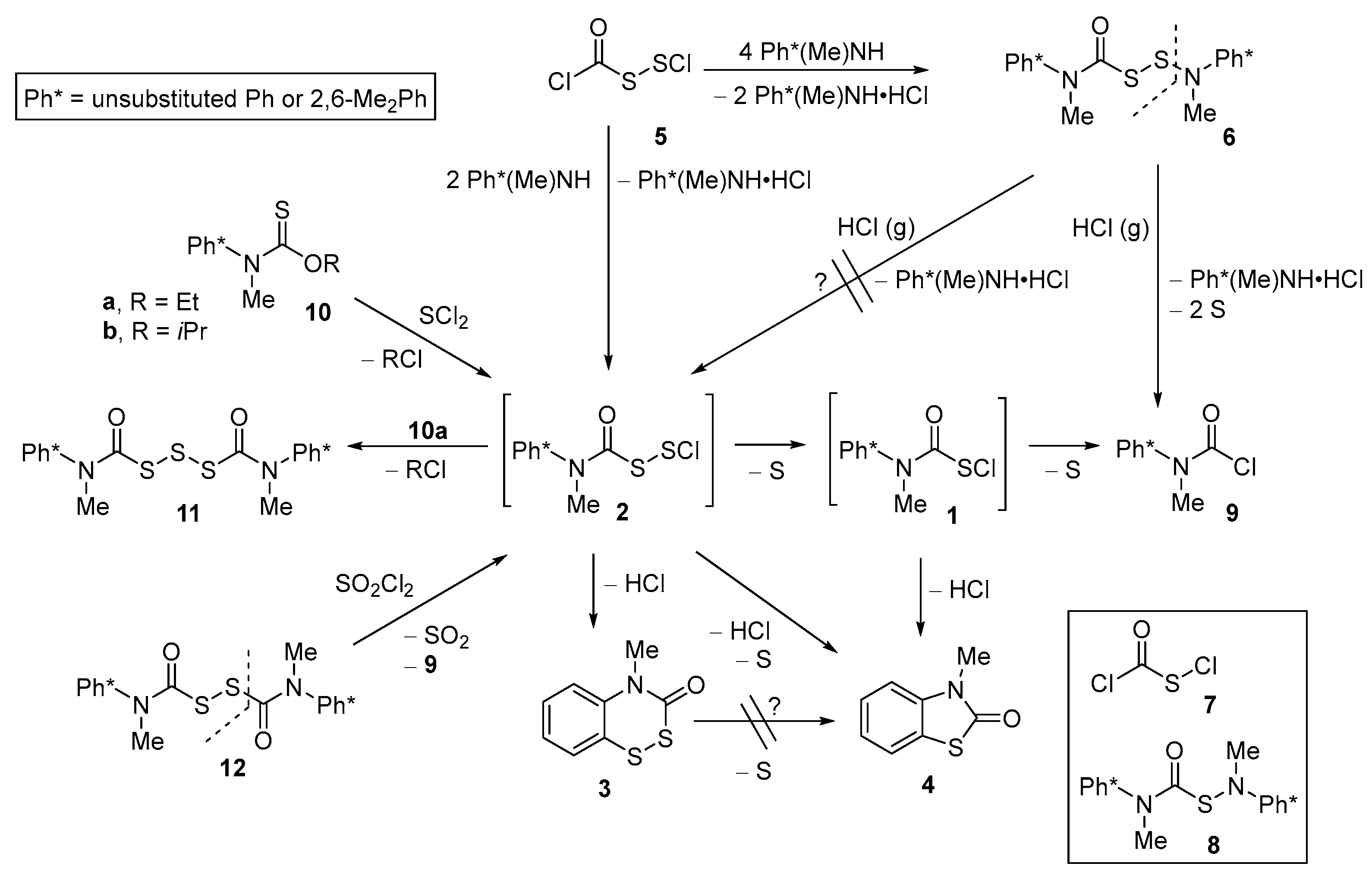 Molecules 30 03892 sch001