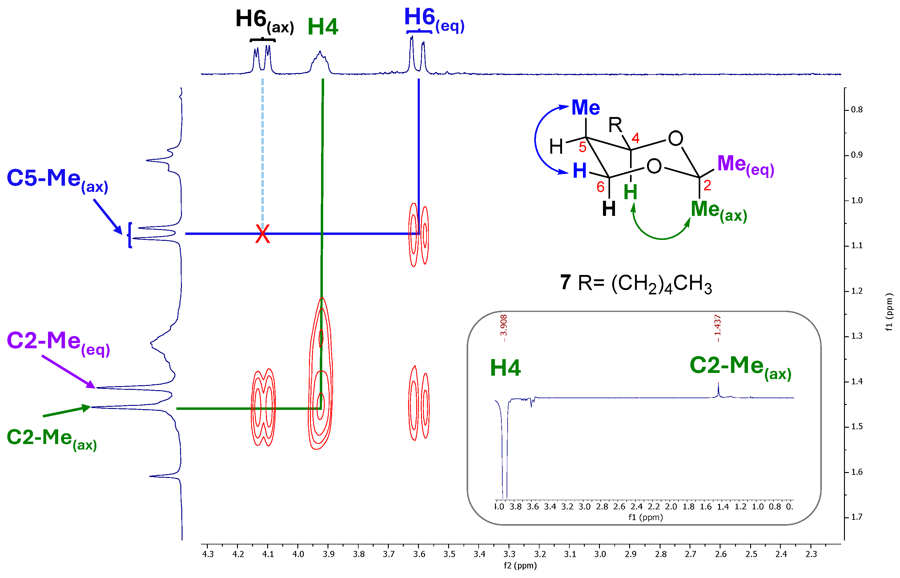 Molecules 30 03893 g001 Molecules 30 03893 g001