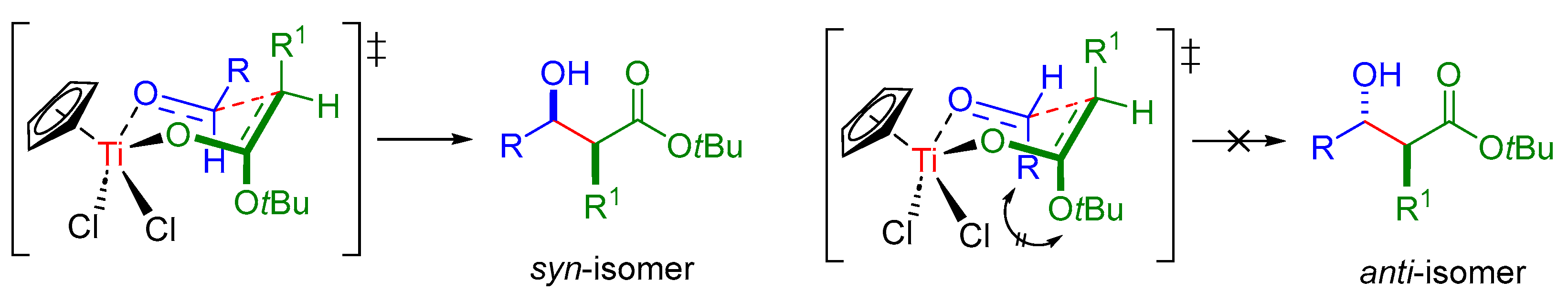 Molecules 30 03893 sch003 Molecules 30 03893 sch003