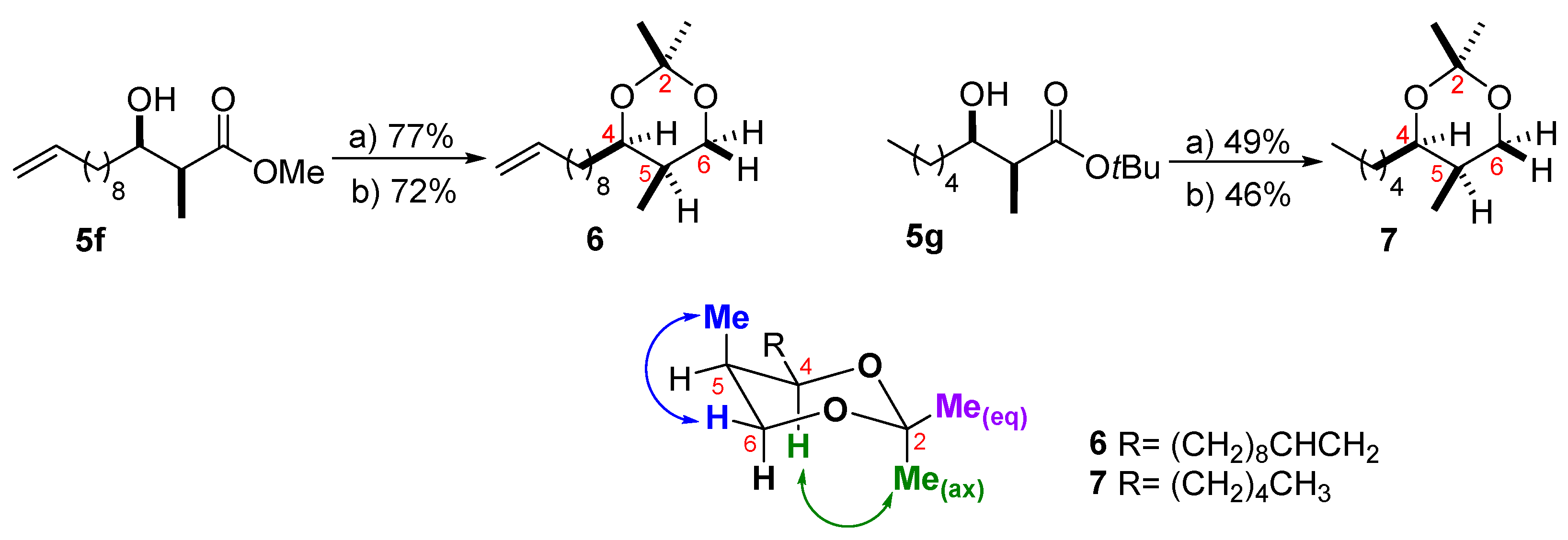 Molecules 30 03893 sch004 Molecules 30 03893 sch004