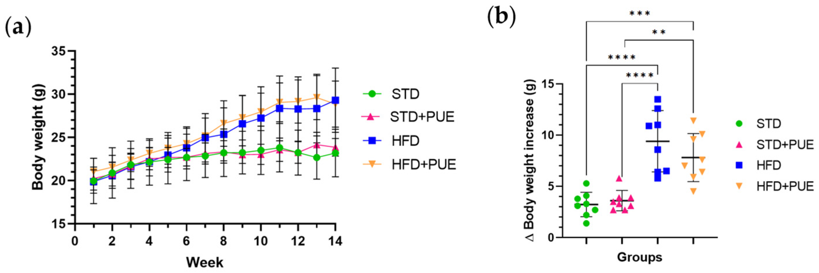 Molecules 30 03895 g001