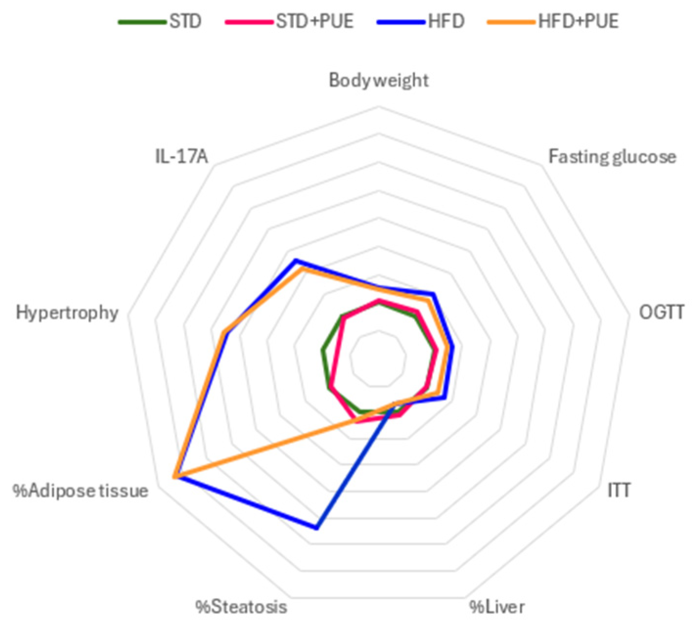 Molecules 30 03895 g007