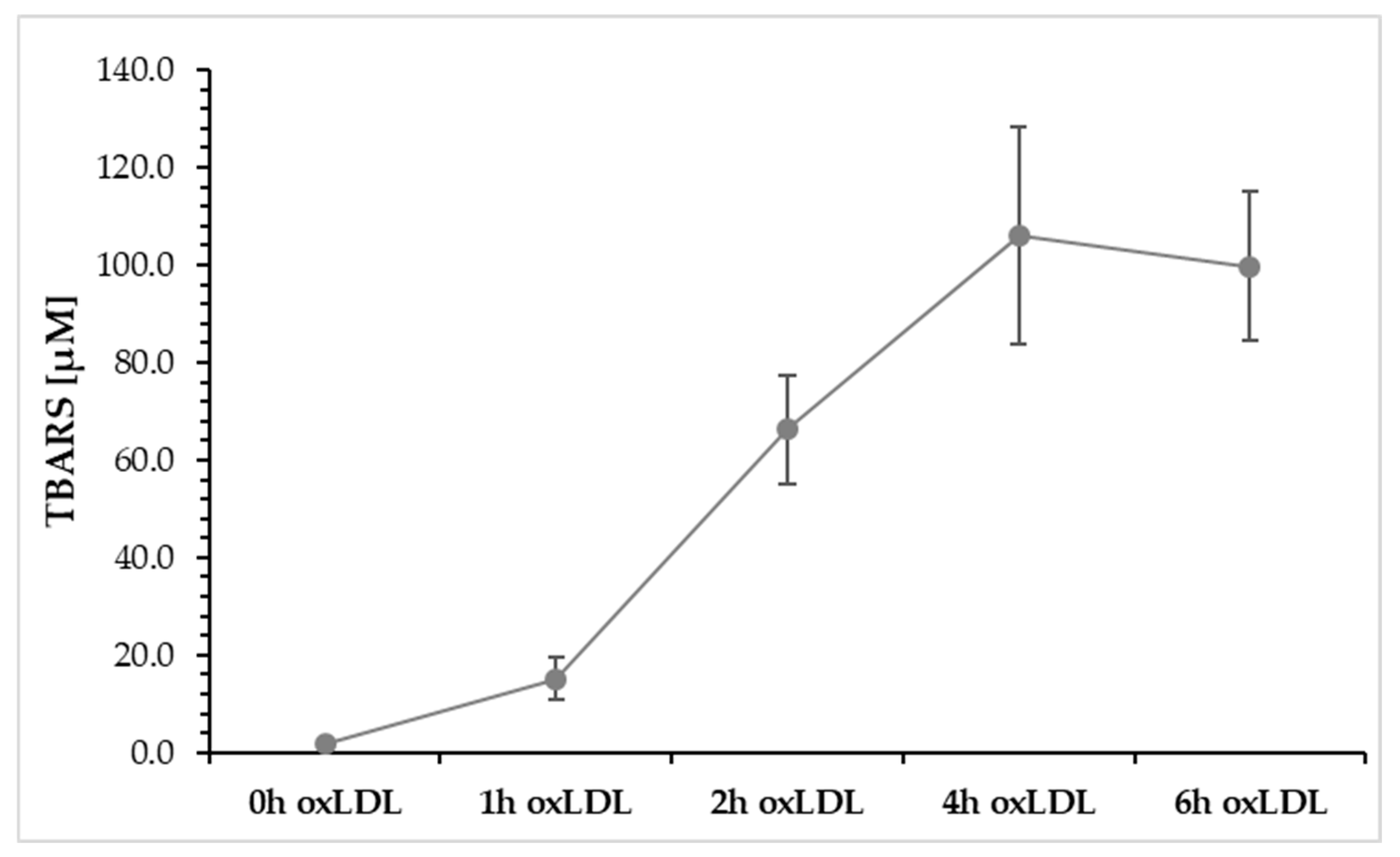Molecules 30 03897 g003