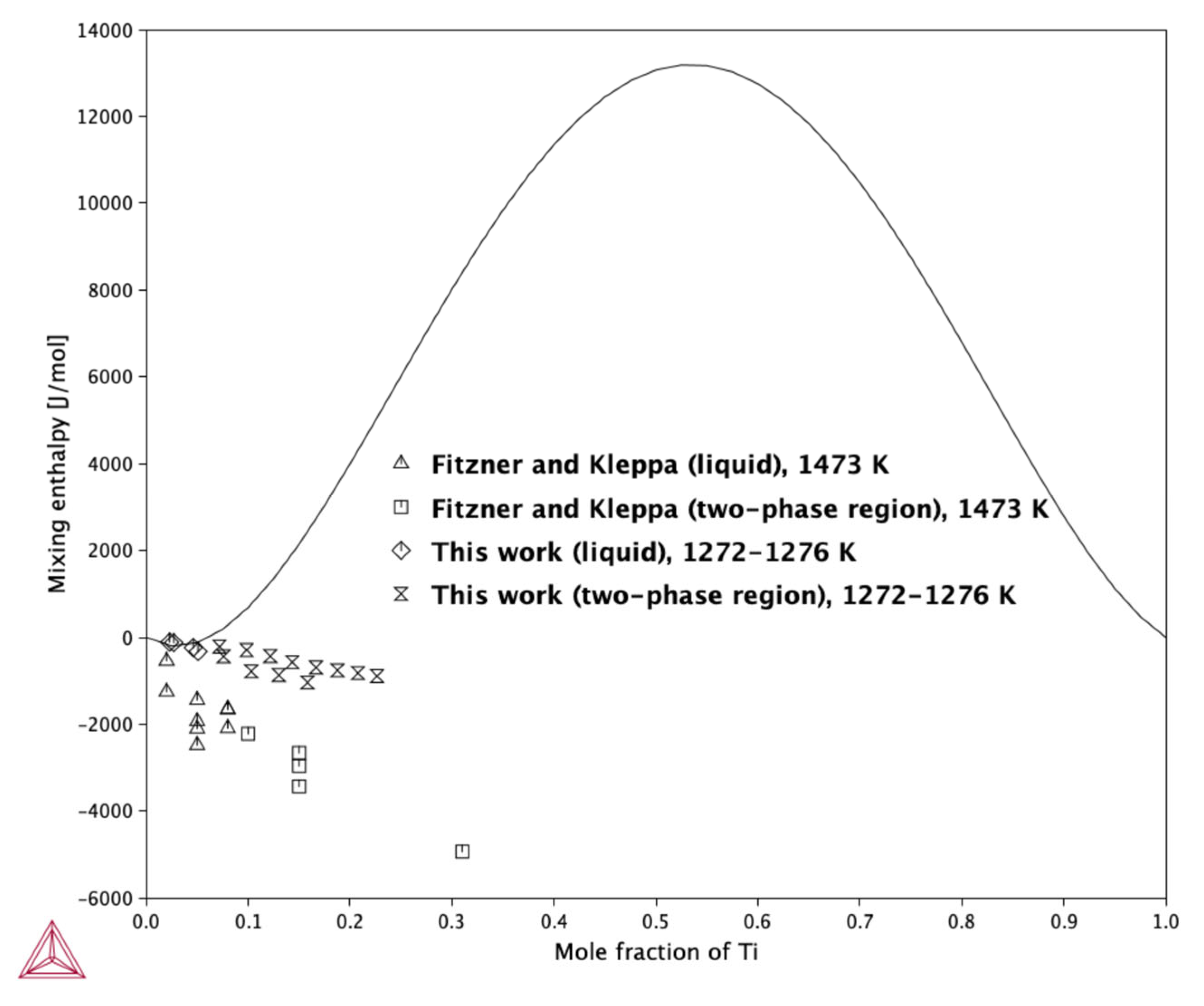 Molecules 30 03898 g005