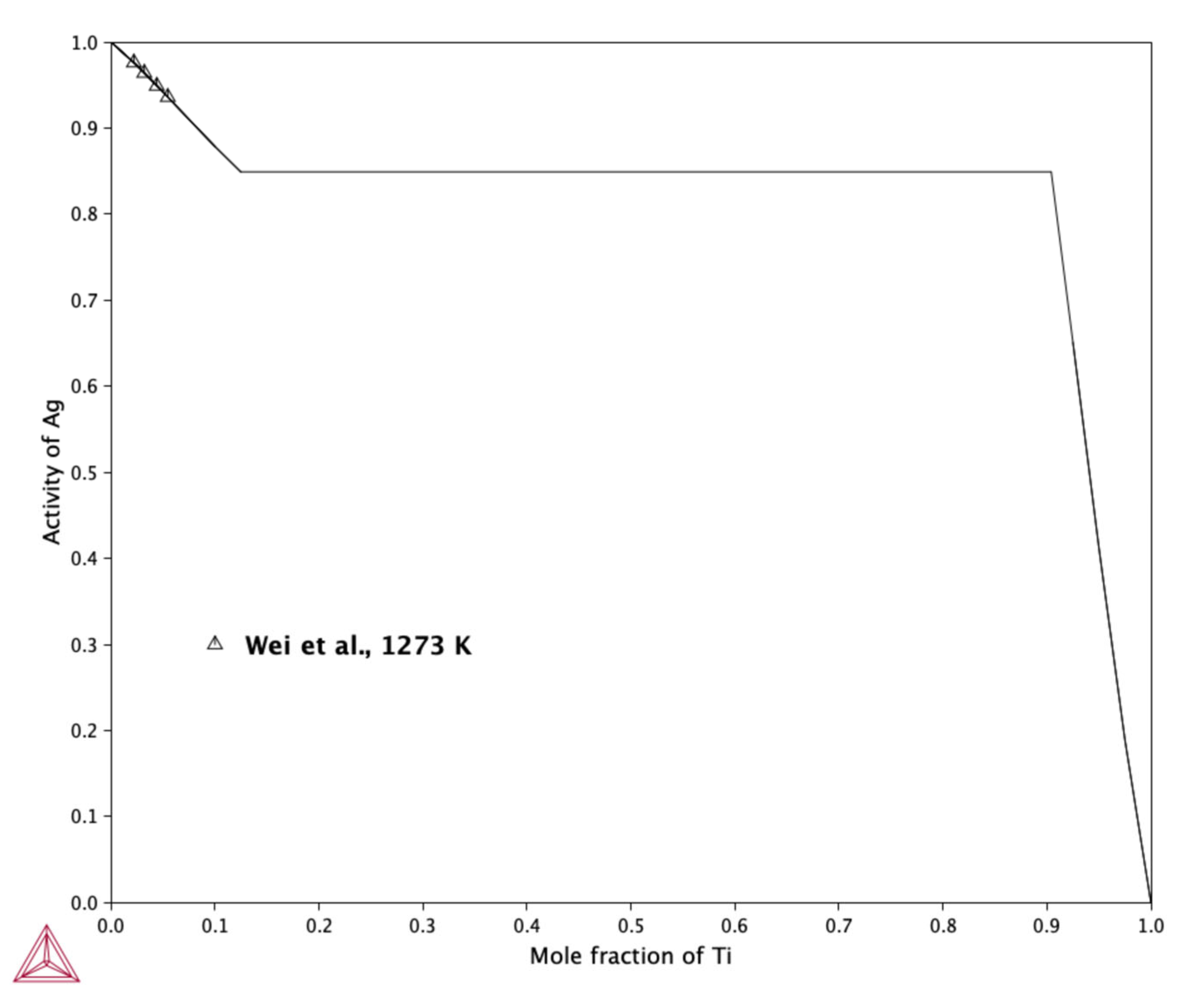 Molecules 30 03898 g006