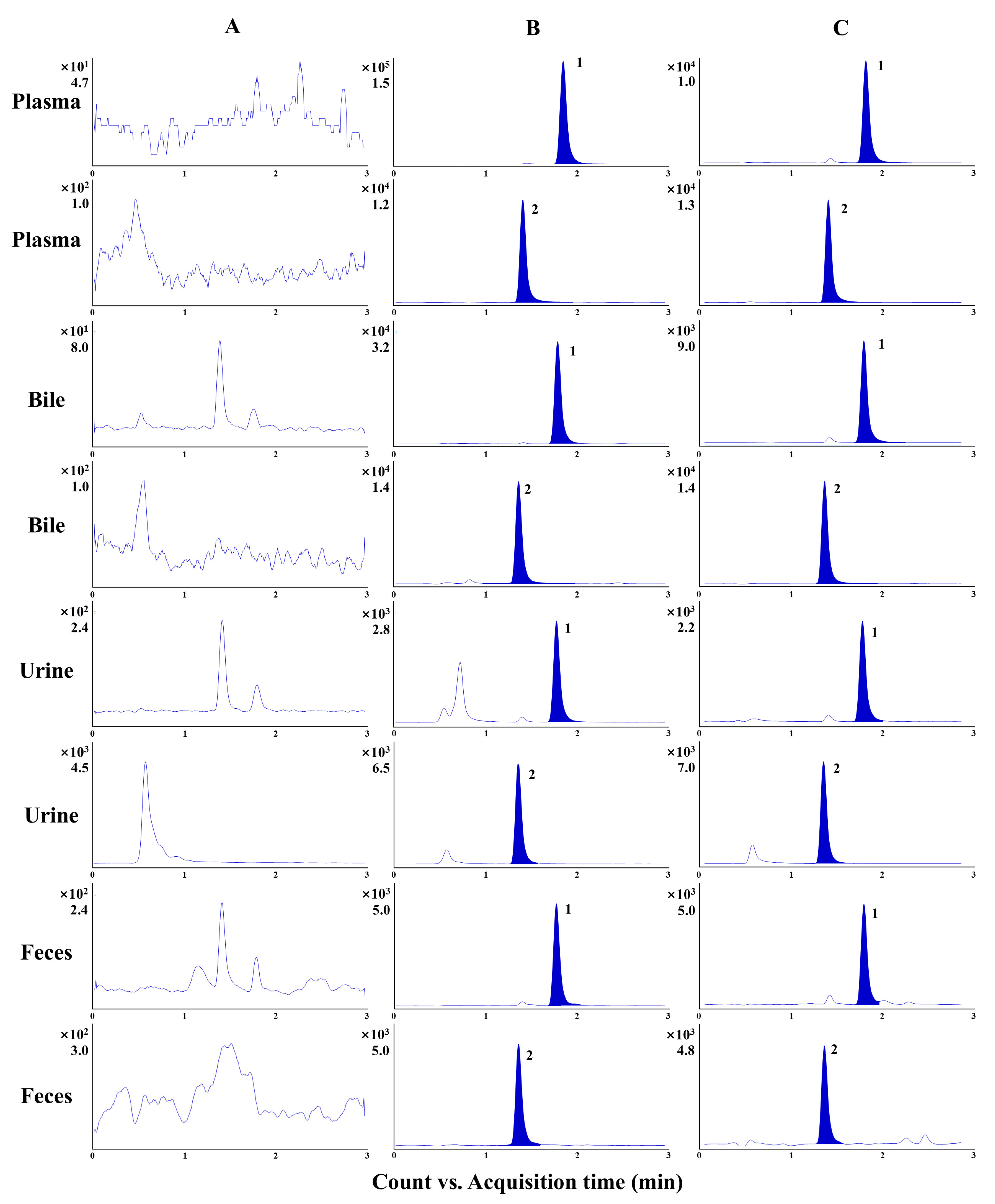 Molecules 30 03899 g003 Molecules 30 03899 g003