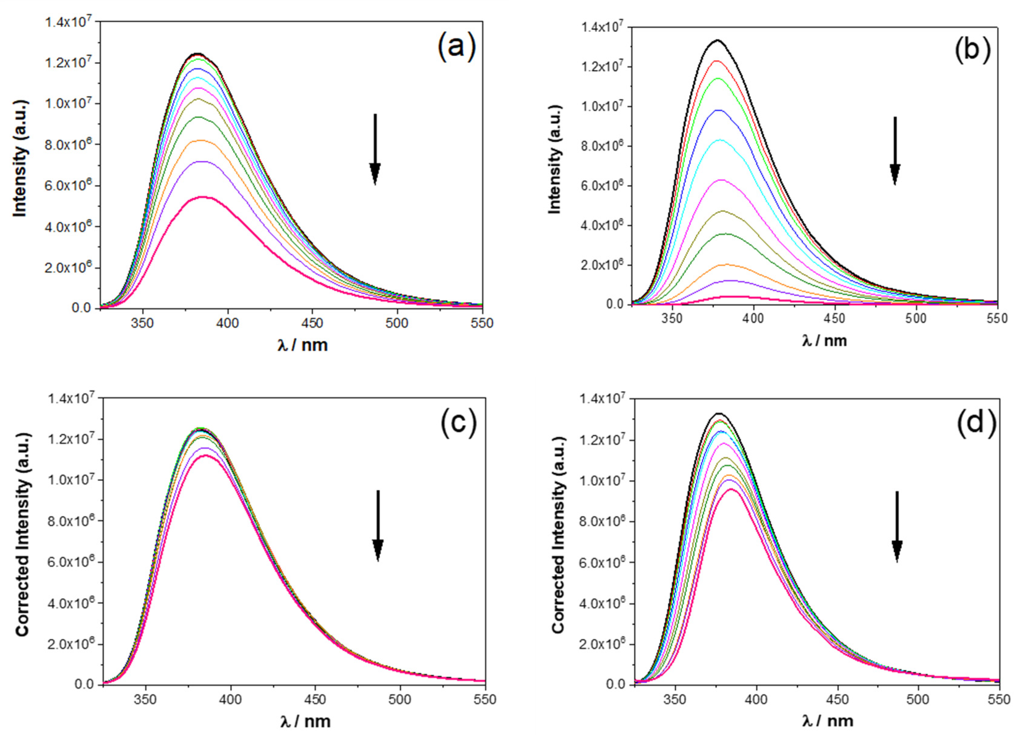 Molecules 30 03901 g002