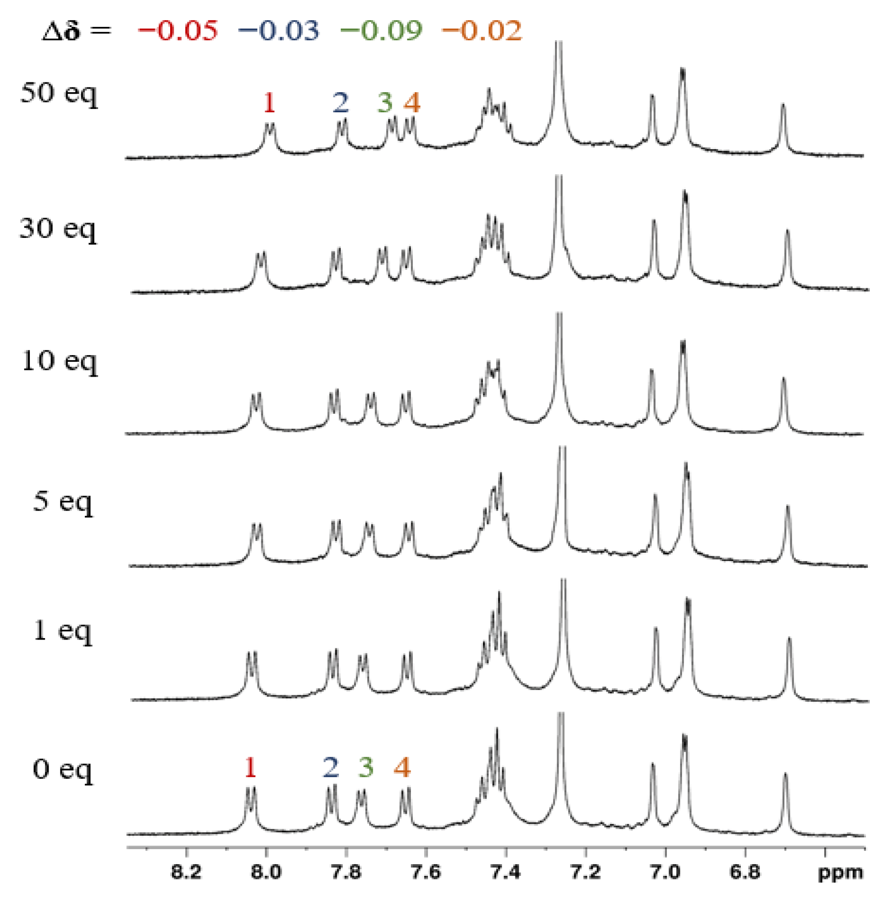 Molecules 30 03901 g006