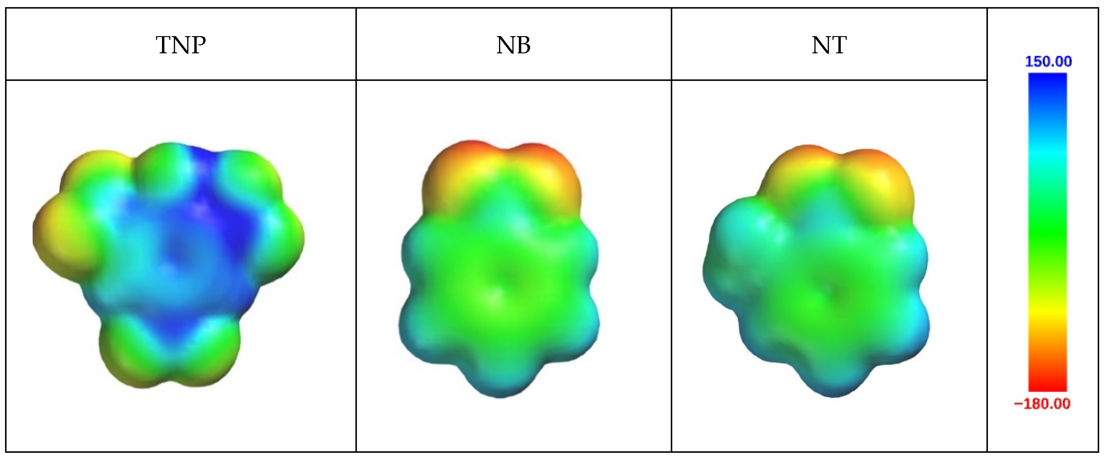 Molecules 30 03901 g008
