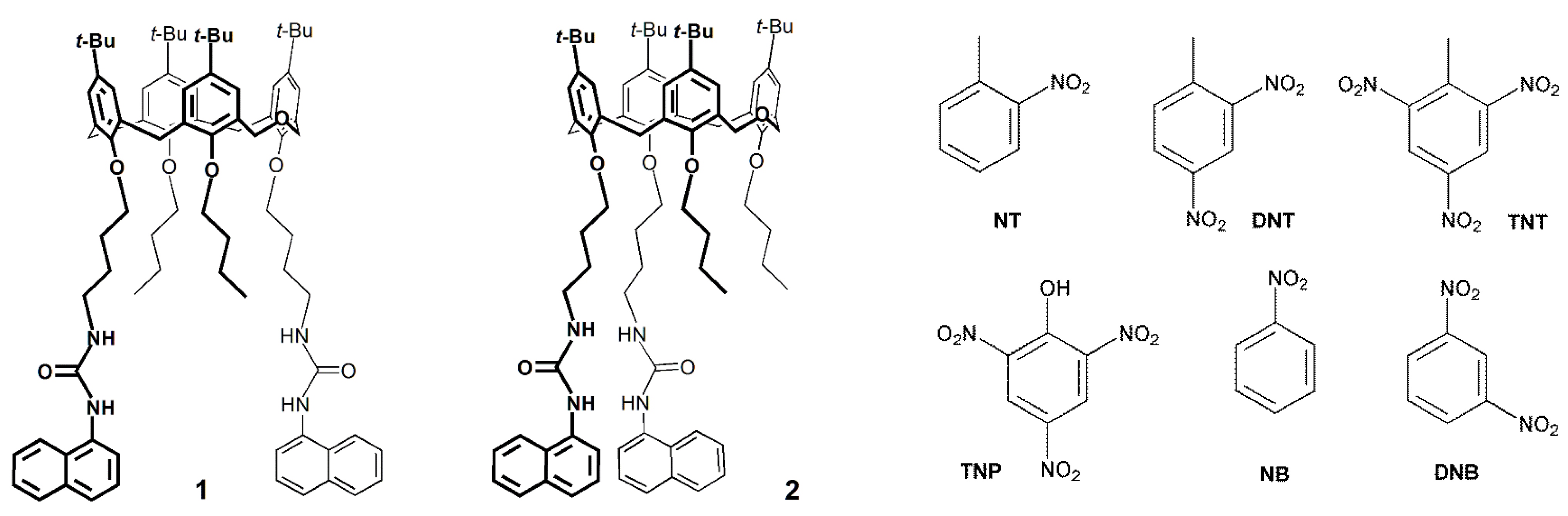 Molecules 30 03901 sch001