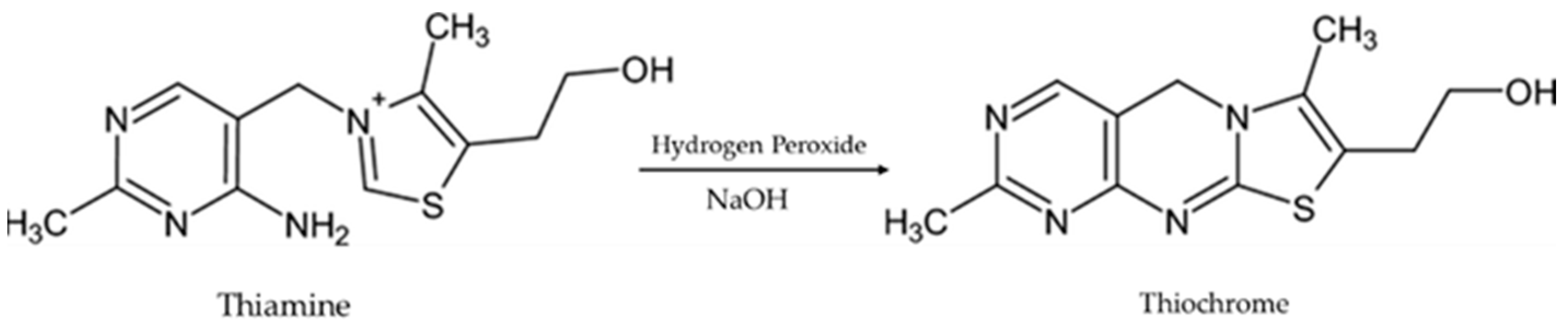 Molecules 30 03902 g002 Molecules 30 03902 g002