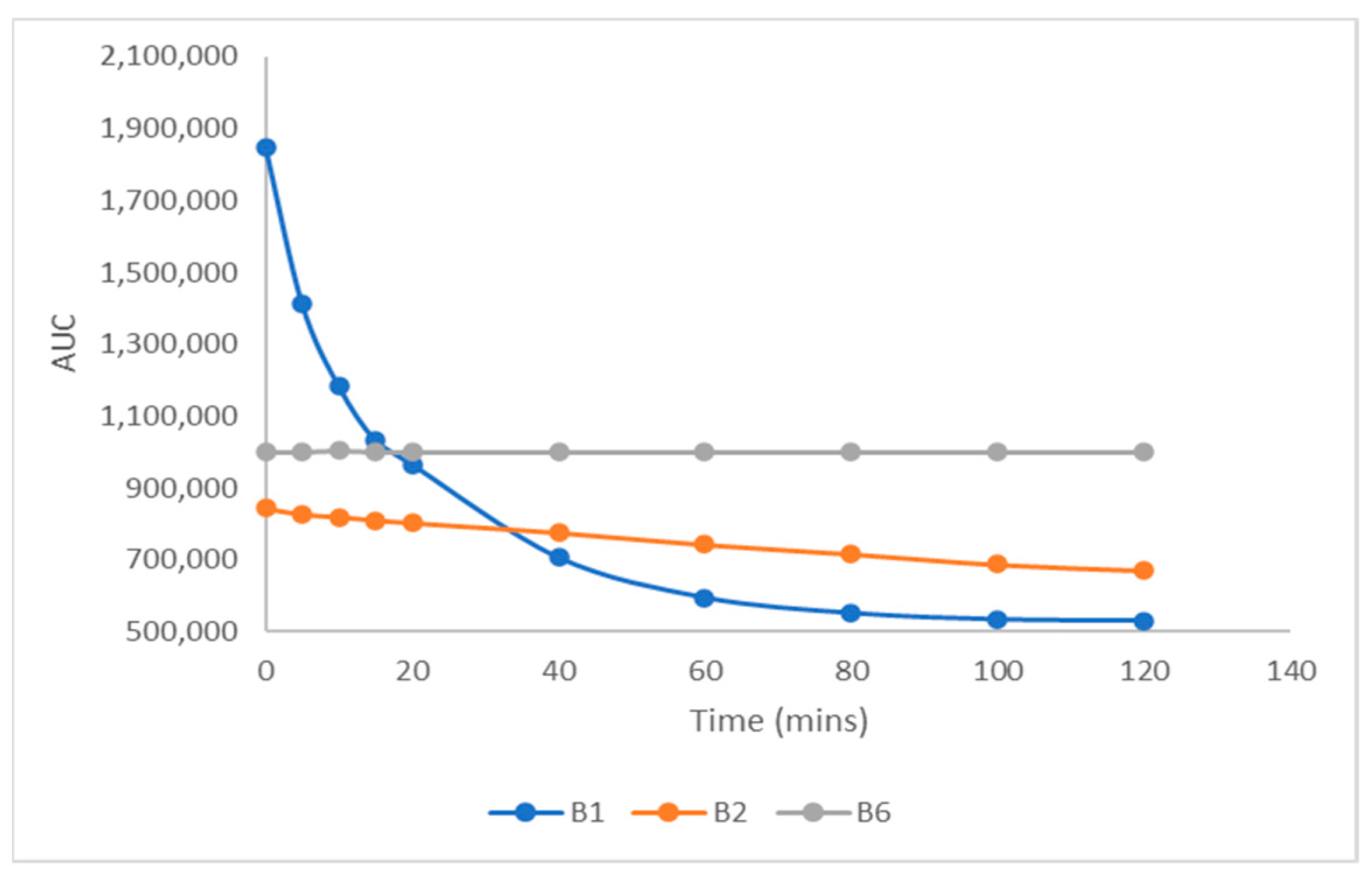 Molecules 30 03902 g003 Molecules 30 03902 g003