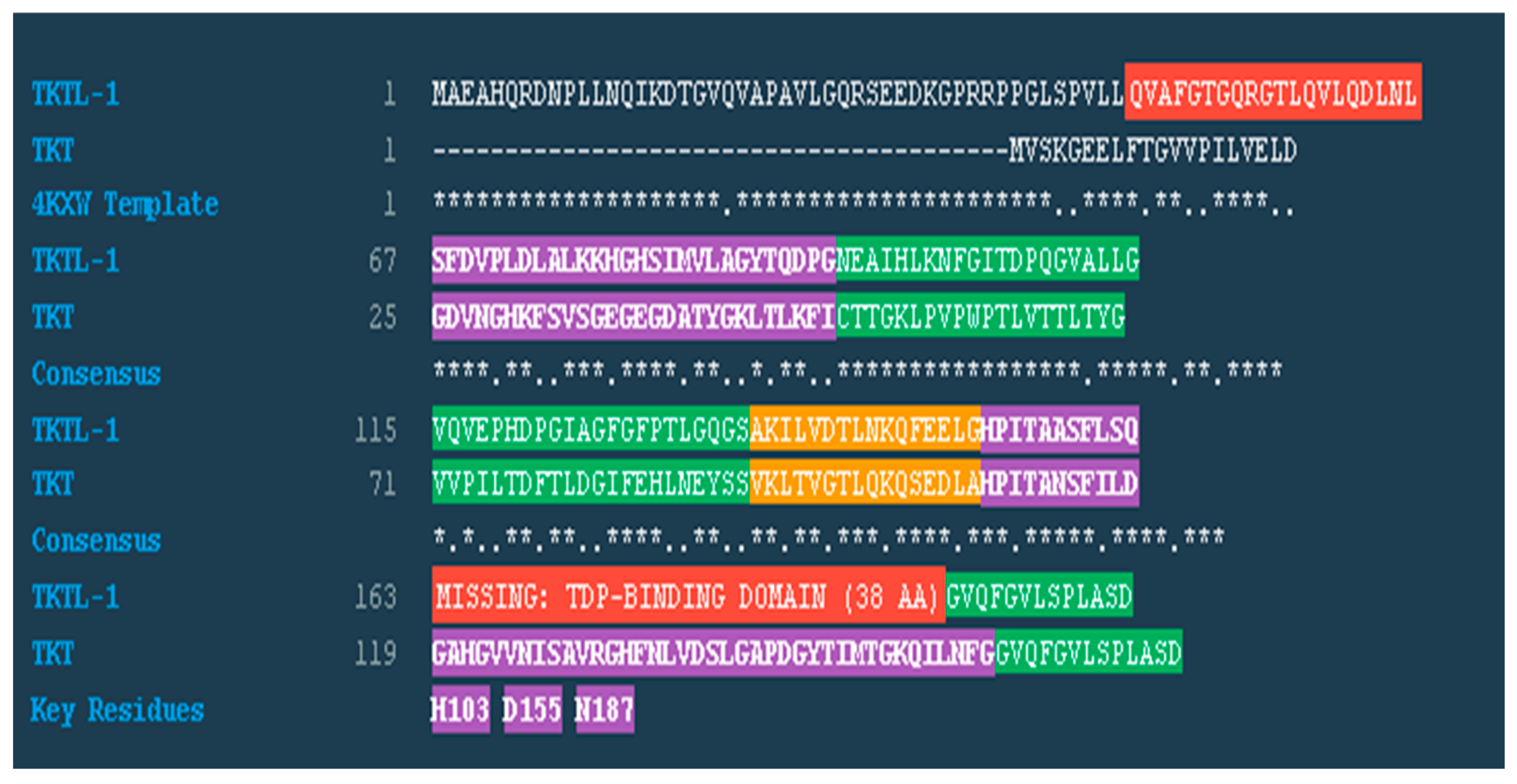 Molecules 30 03905 g008