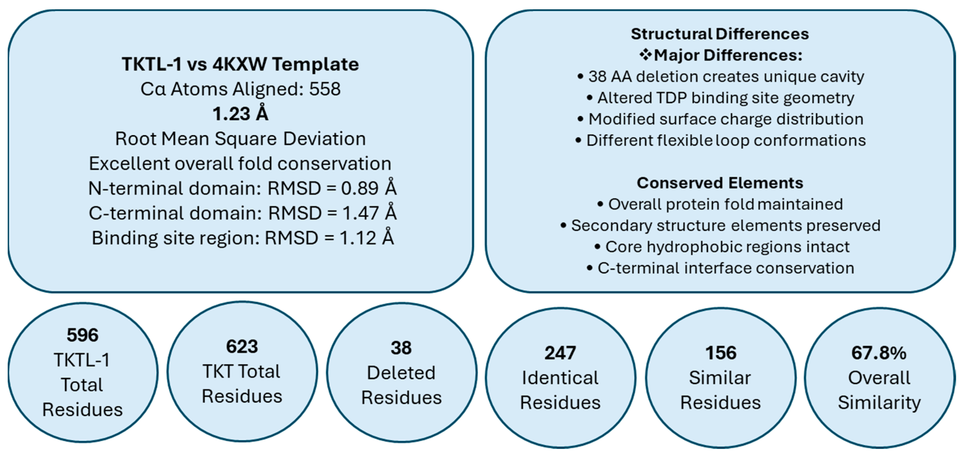 Molecules 30 03905 g009