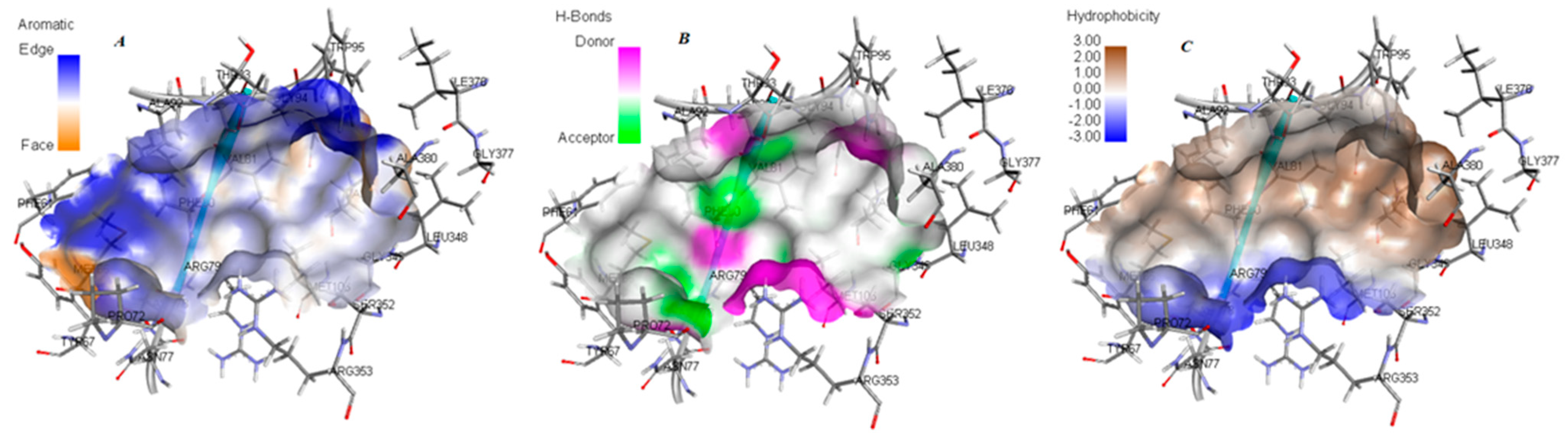 Molecules 30 03905 g016
