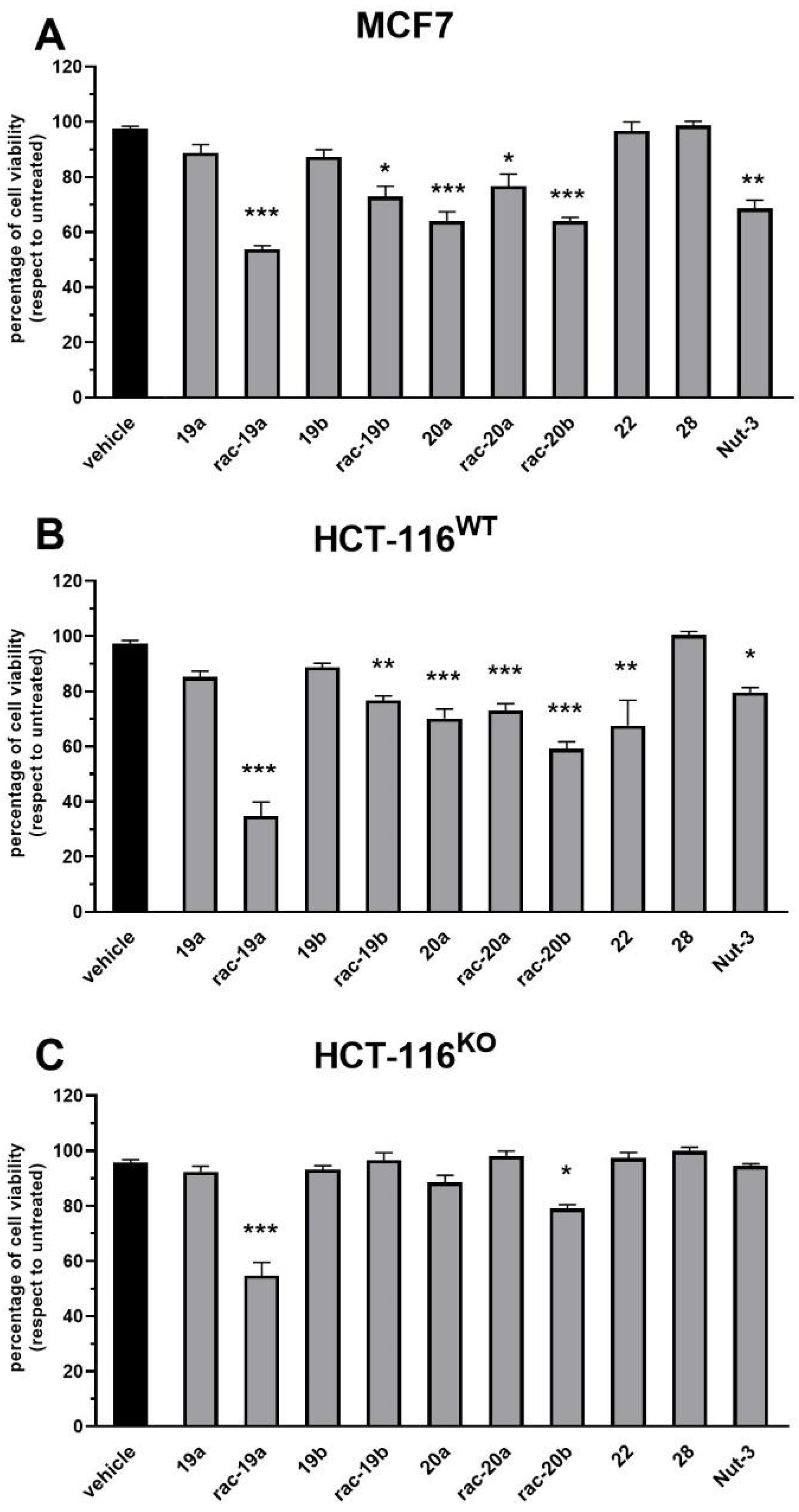 Molecules 30 03908 g002
