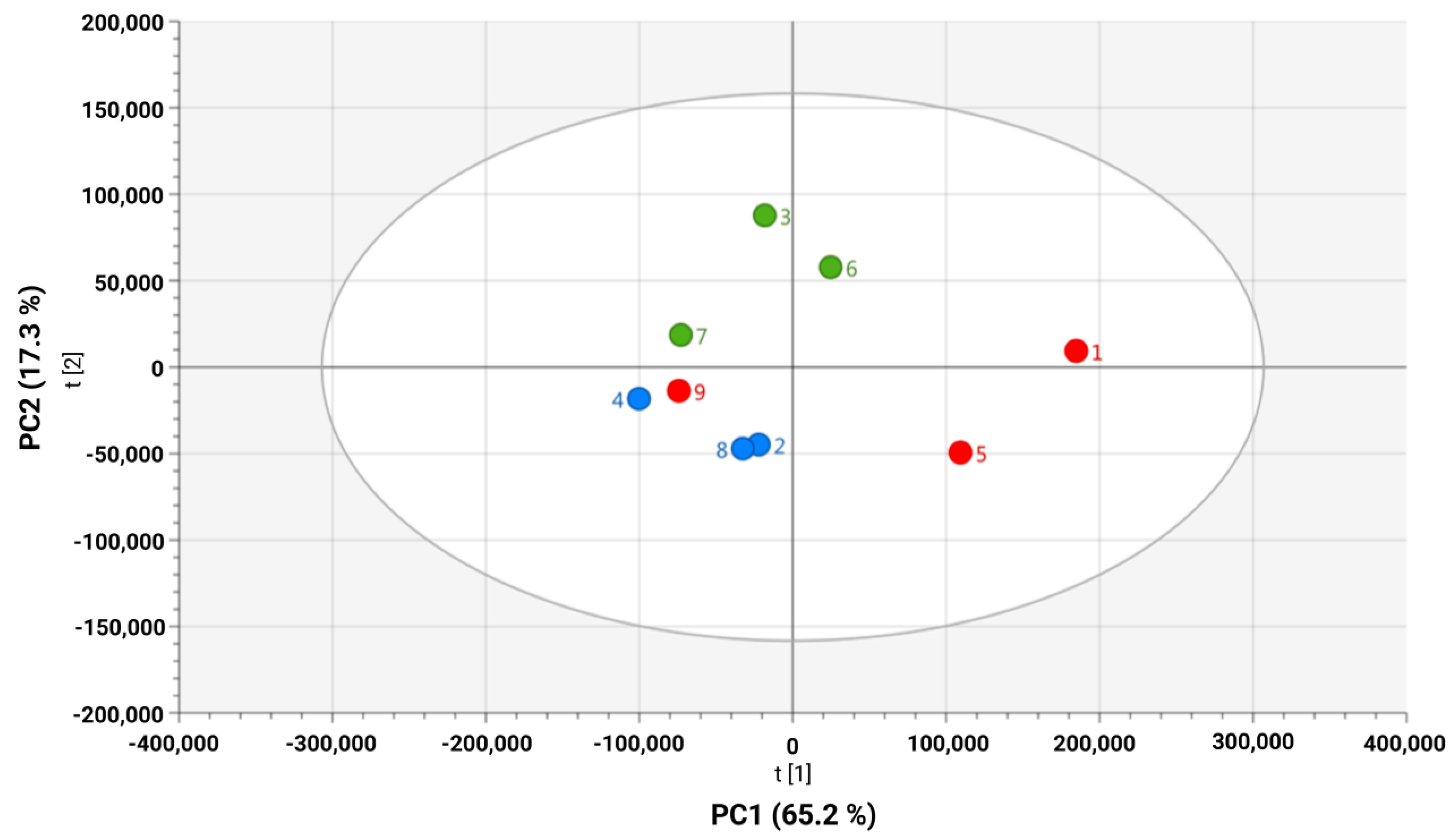 Molecules 30 03909 g002 Molecules 30 03909 g002