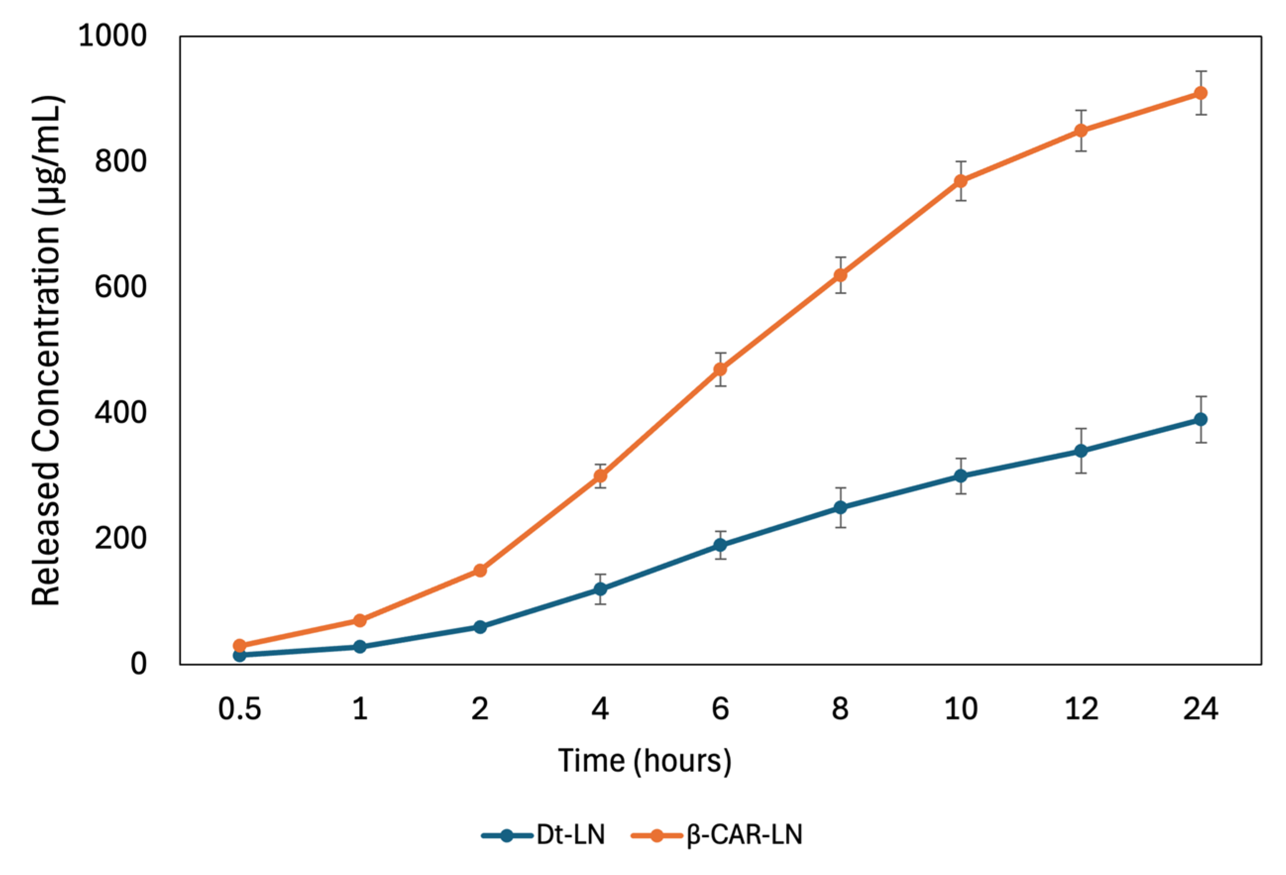 Molecules 30 03924 g008