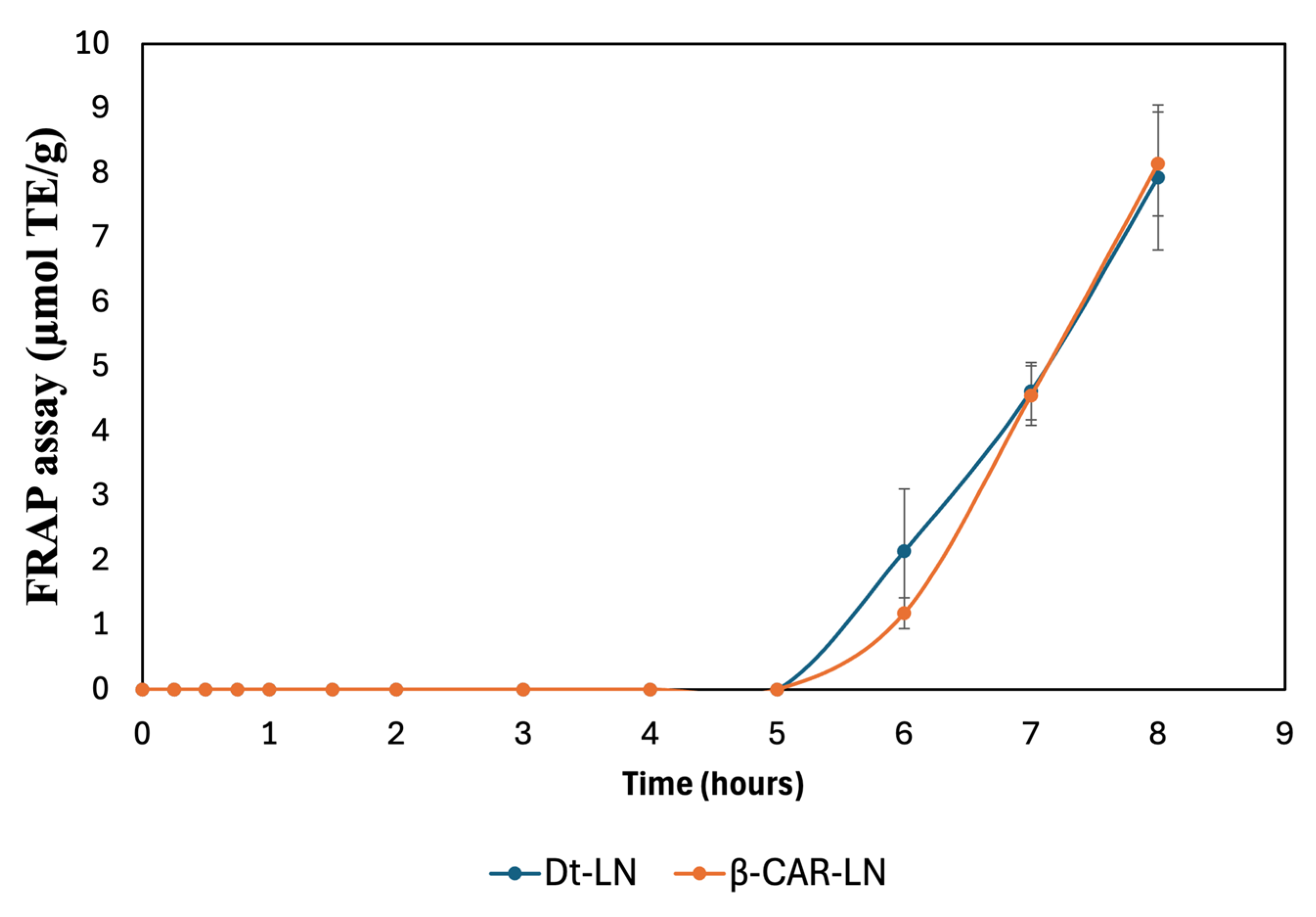 Molecules 30 03924 g011