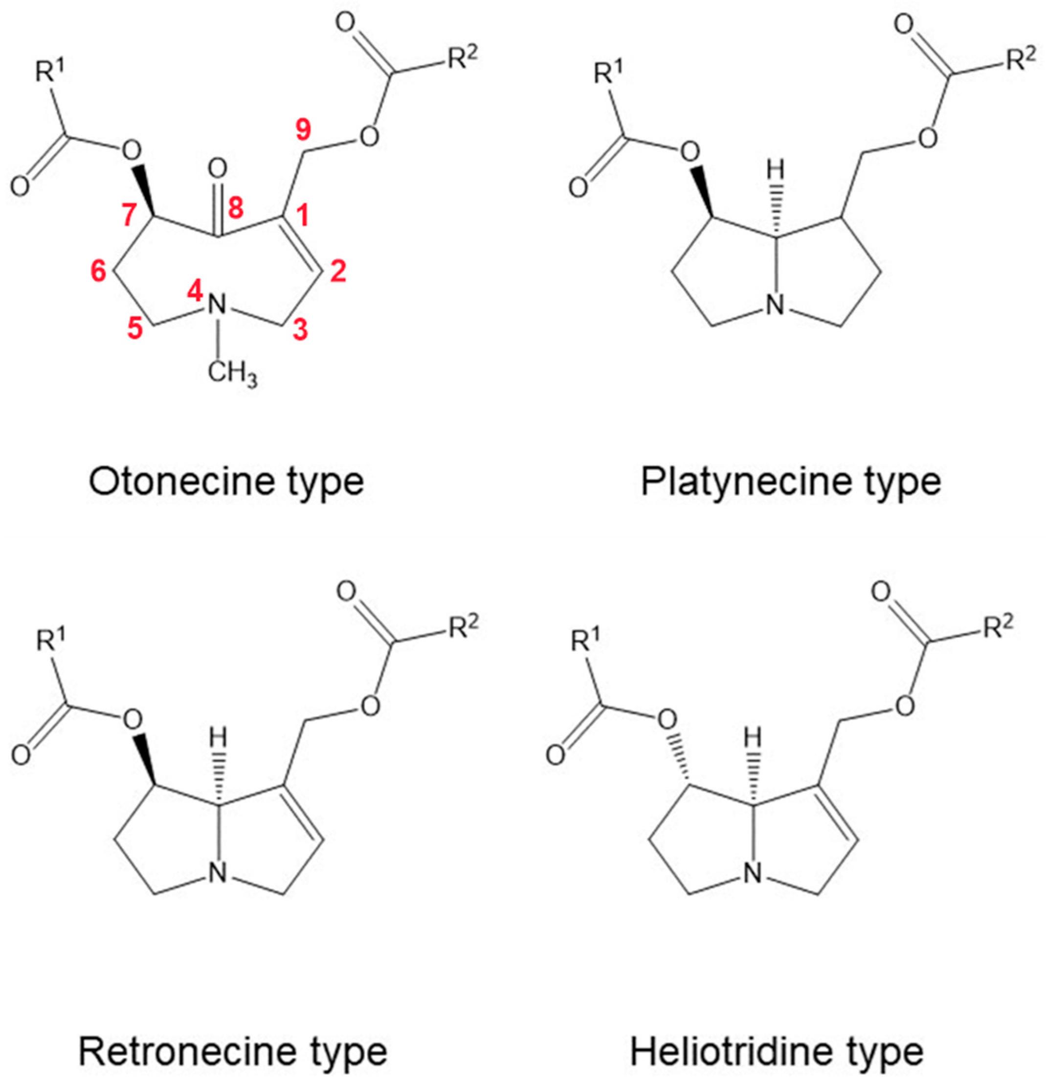 Molecules 30 03925 g001 Molecules 30 03925 g001